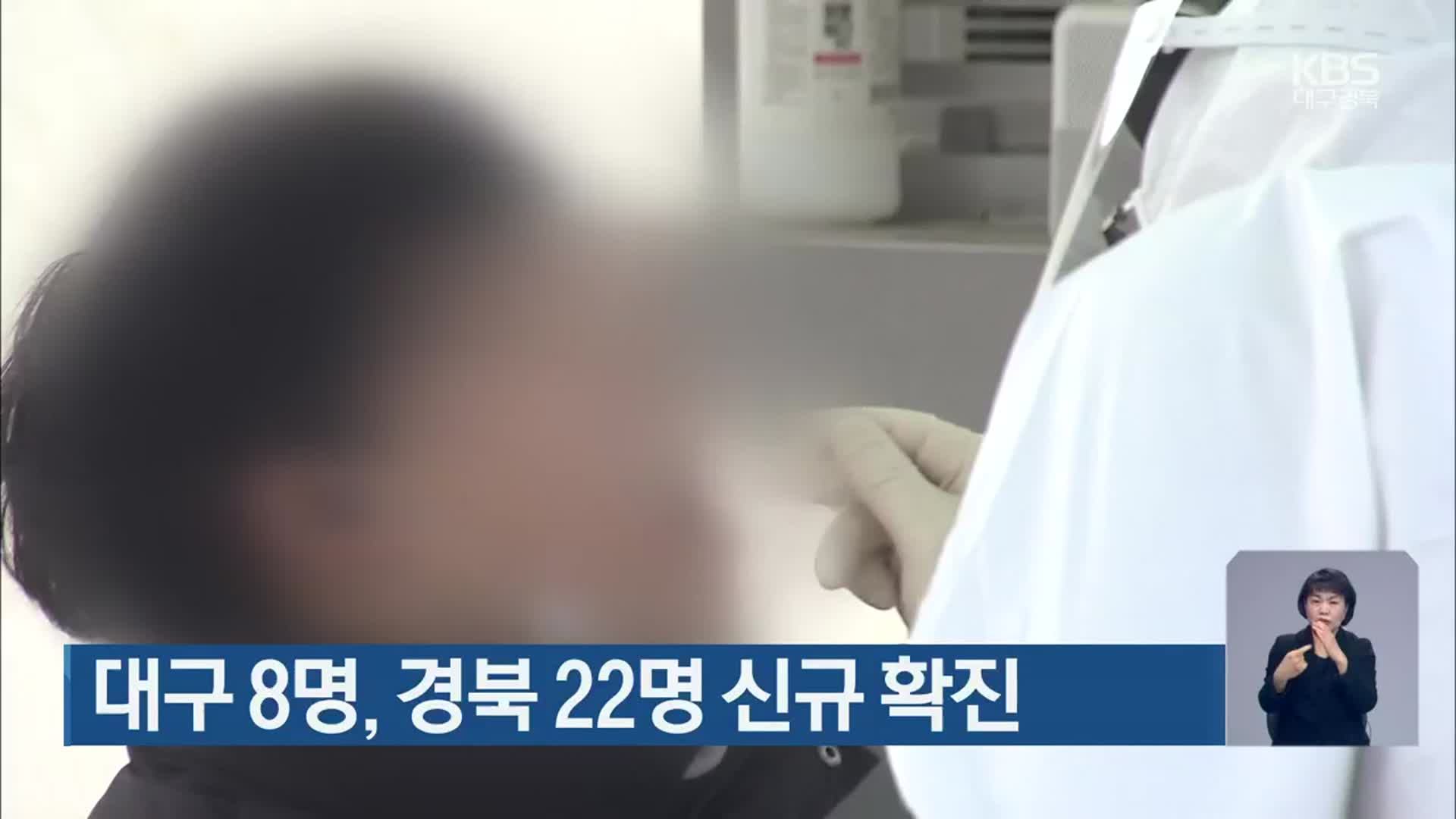 대구 8명, 경북 22명 신규 확진