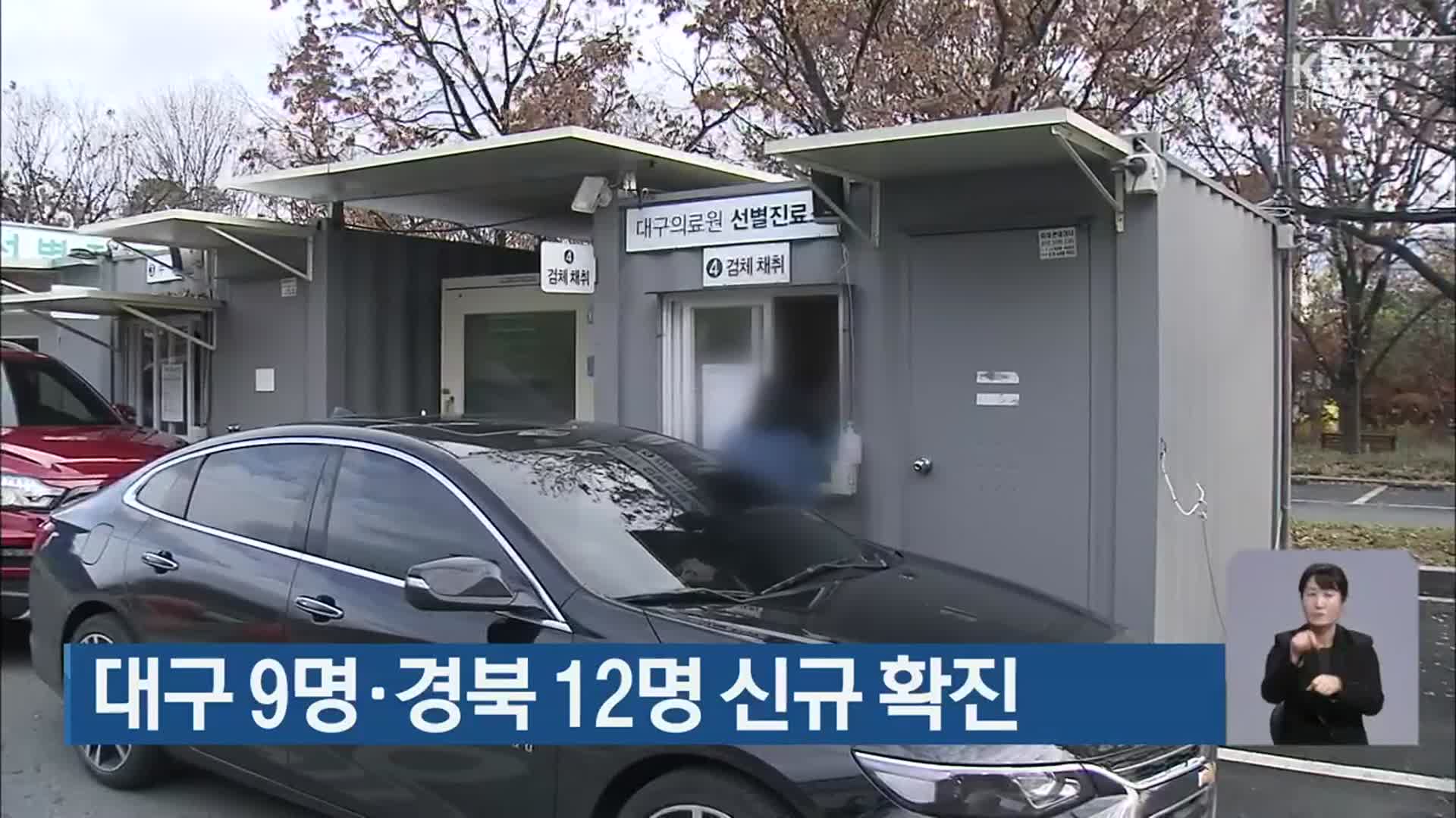 대구 9명·경북 12명 신규 확진