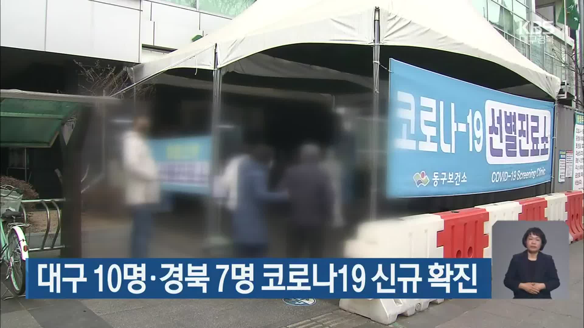 대구 10명·경북 7명 코로나19 신규 확진