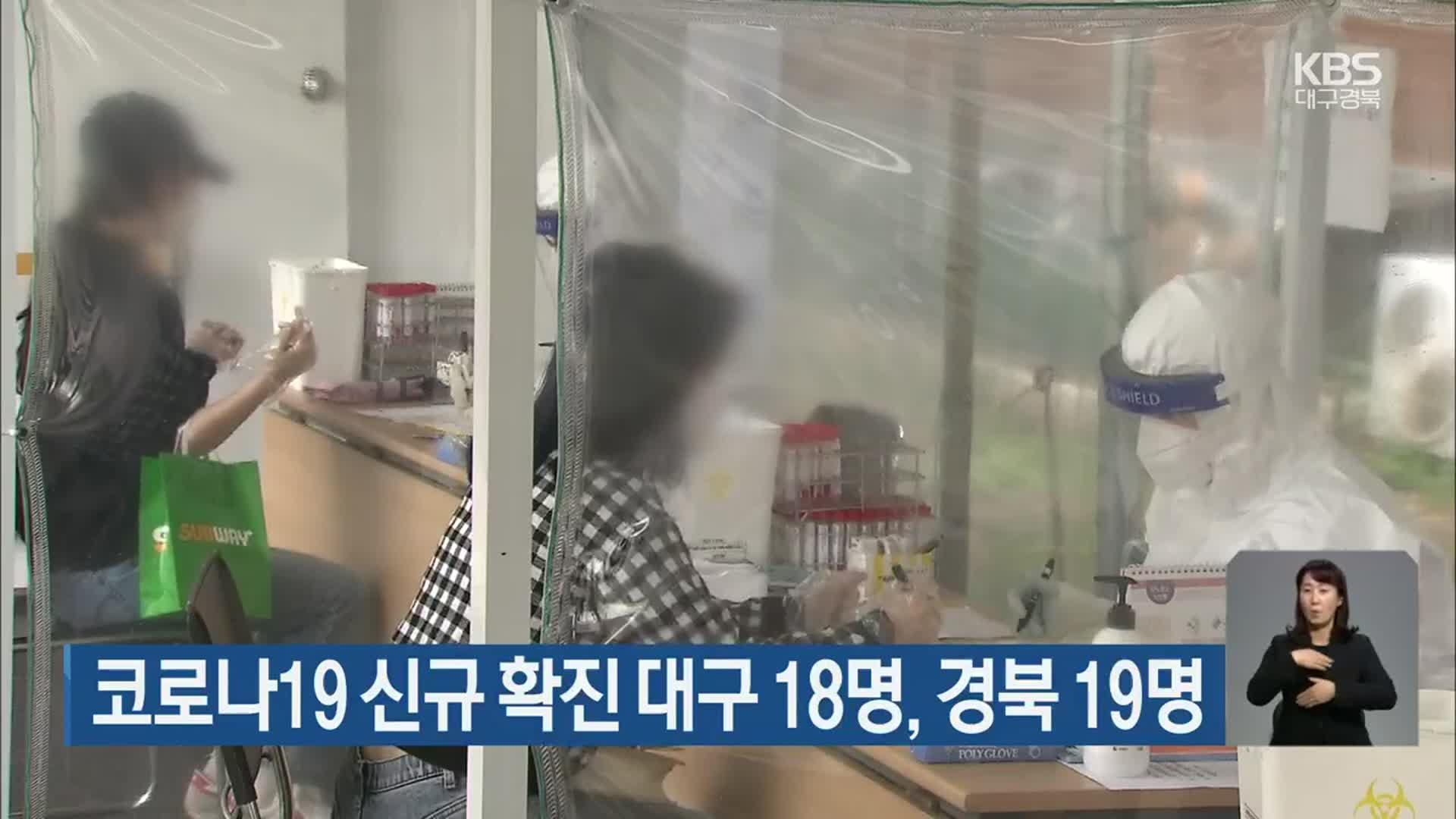 코로나19 신규 확진 대구 18명·경북 19명