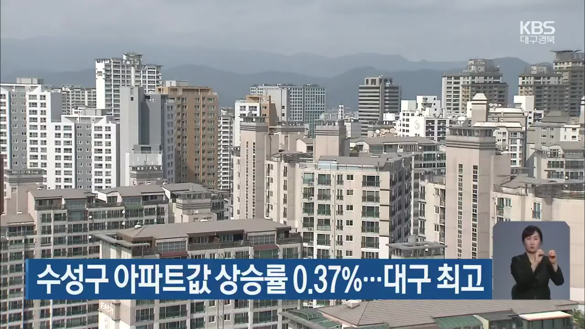 수성구 아파트값 상승률 0.37%…대구 최고