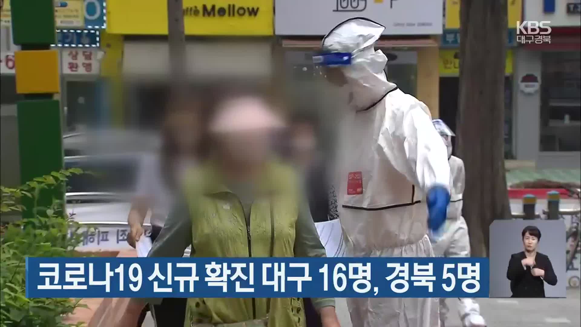 코로나19 신규 확진 대구 16명, 경북 5명