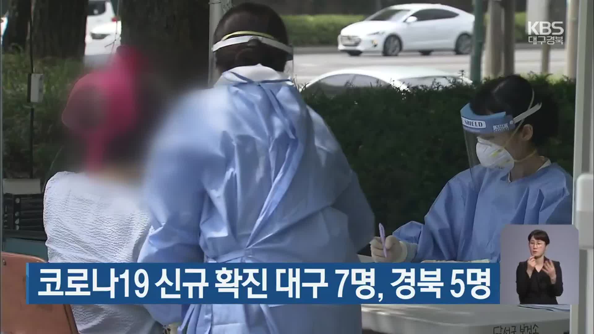 코로나19 신규 확진 대구 7명·경북 5명