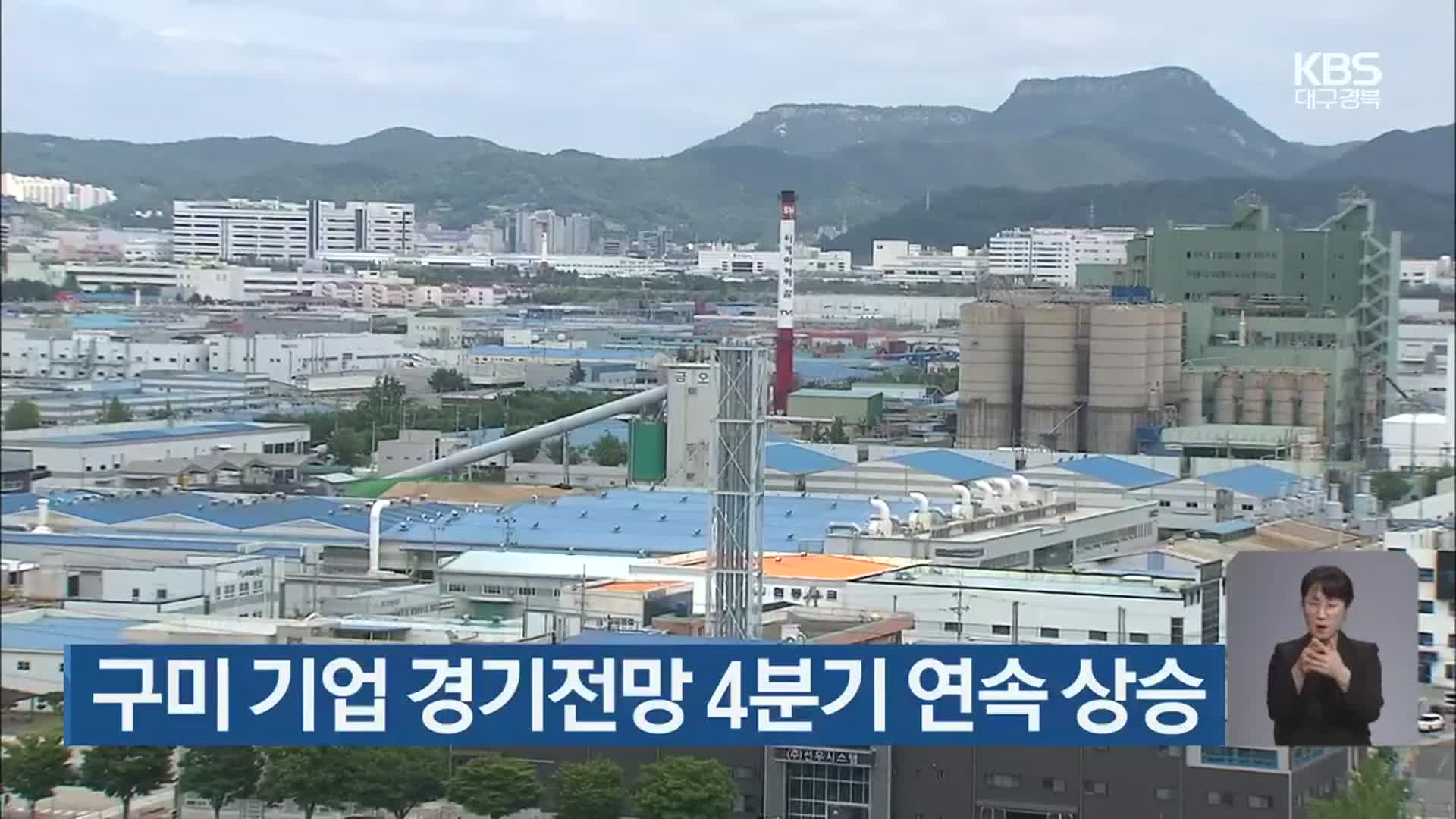 구미 기업 경기전망 4분기 연속 상승