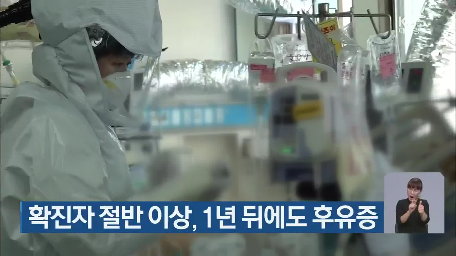 확진자 절반 이상, 1년 뒤에도 후유증
