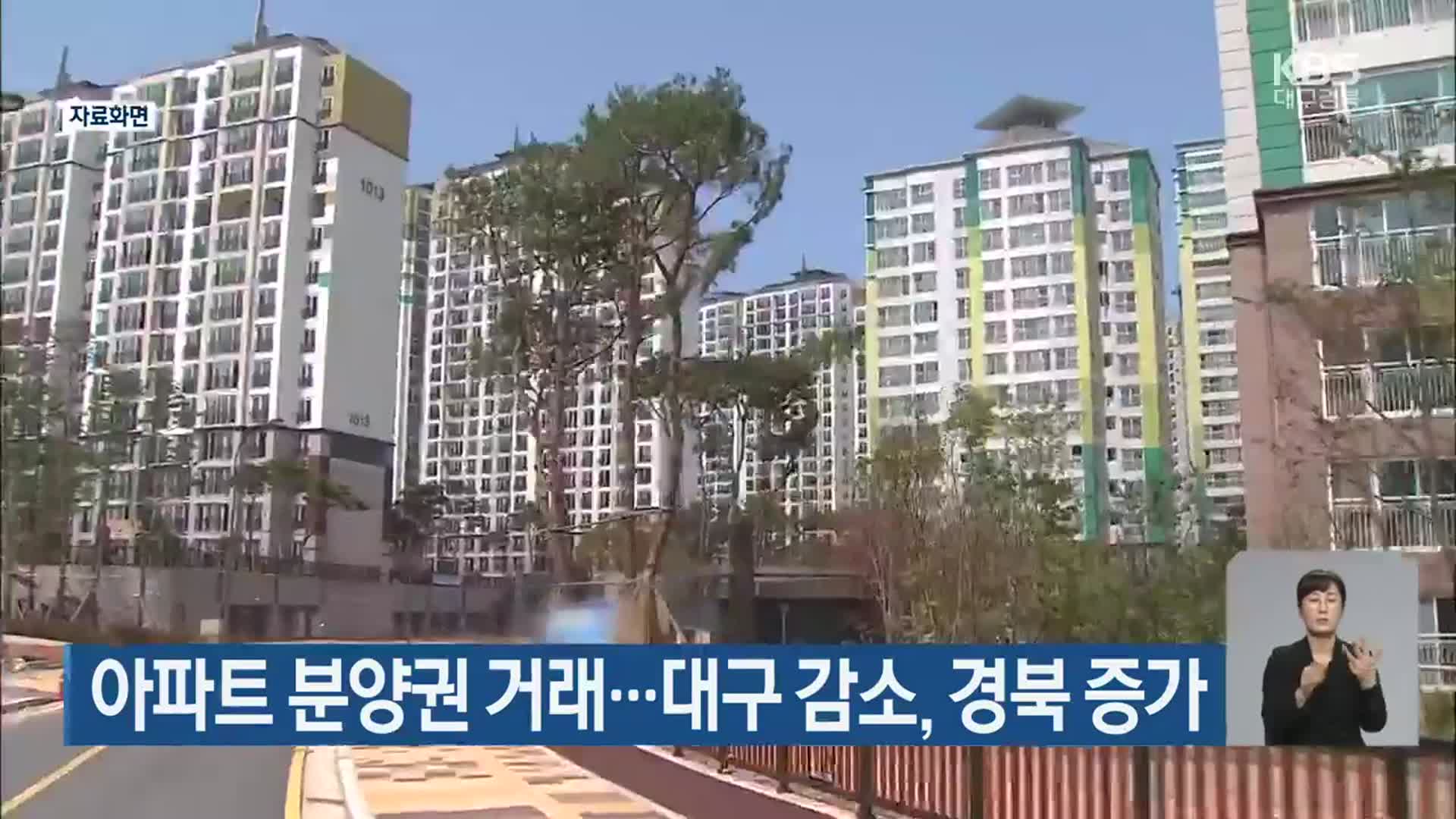아파트 분양권 거래…대구 감소, 경북 증가