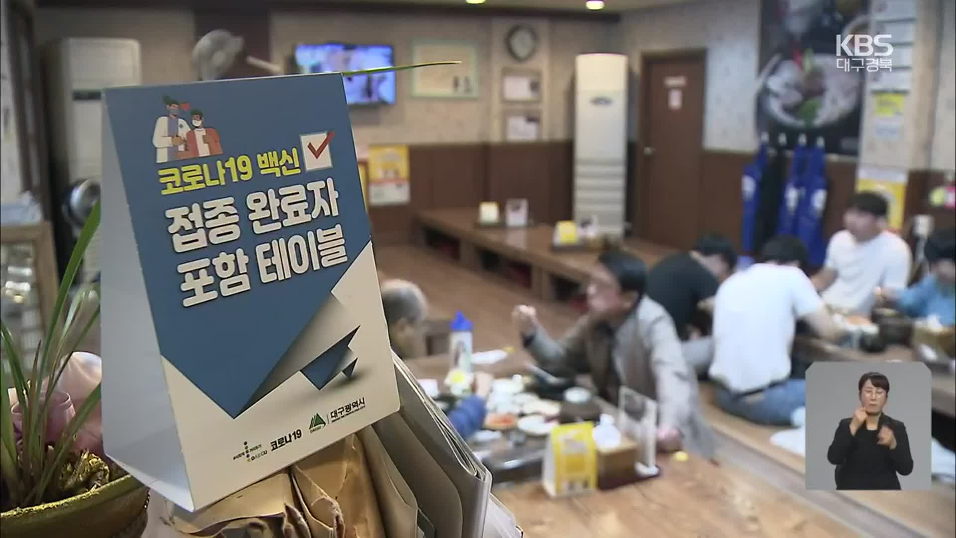 단계적 일상회복 개편 첫날…연말특수 실종 우려