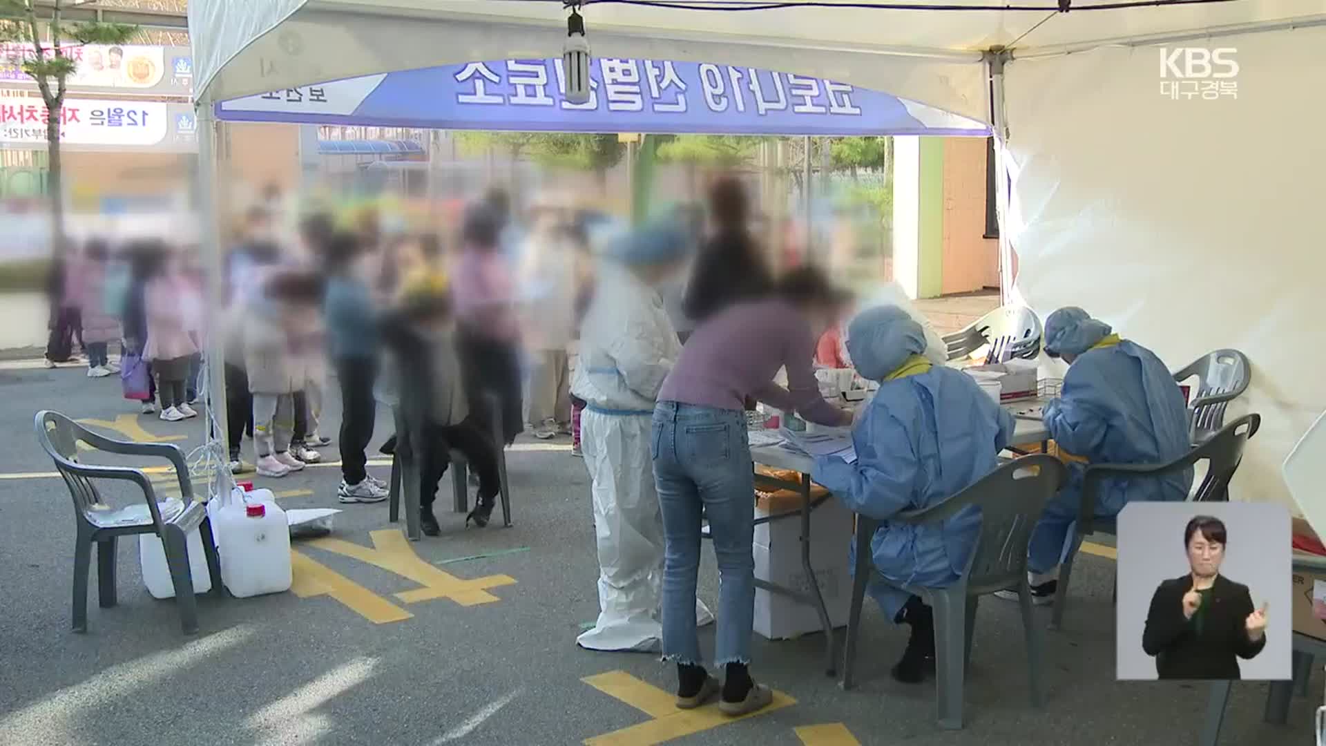 대구·경북, 어린이집·유치원 집단감염 확산…오미크론 추정 사례도 급증