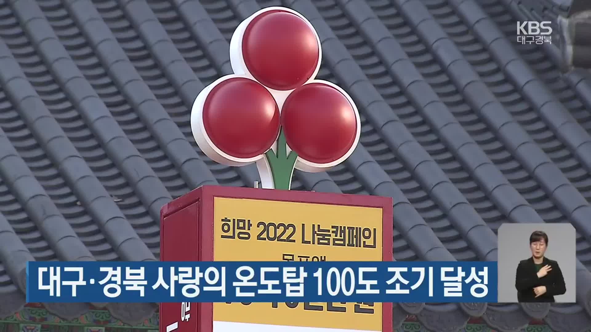 대구·경북 사랑의 온도탑 100도 조기 달성