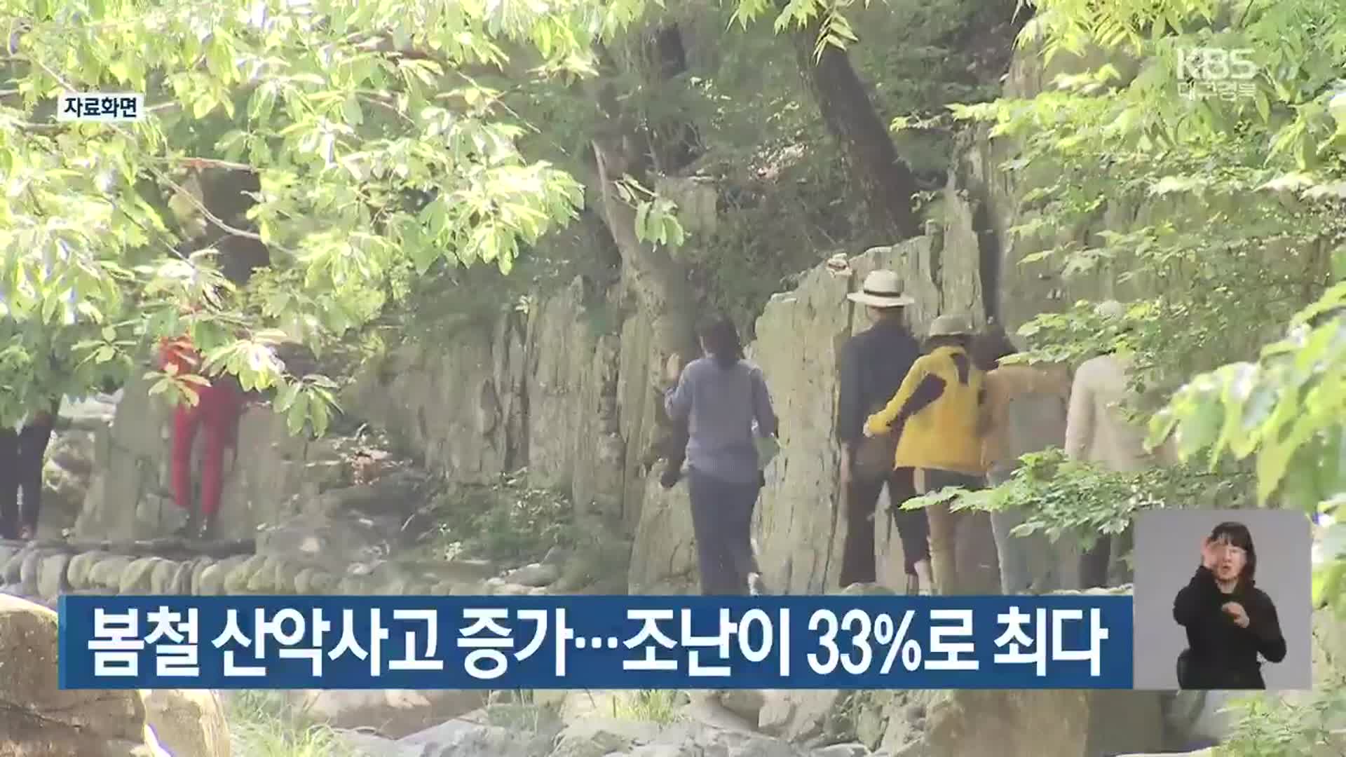 봄철 산악사고 증가…조난이 33%로 최다