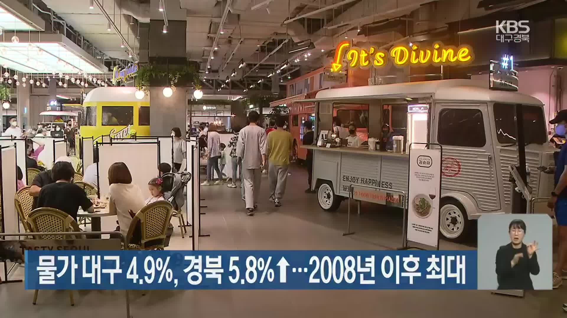 물가 대구 4.9%·경북 5.8%↑…2008년 이후 최대