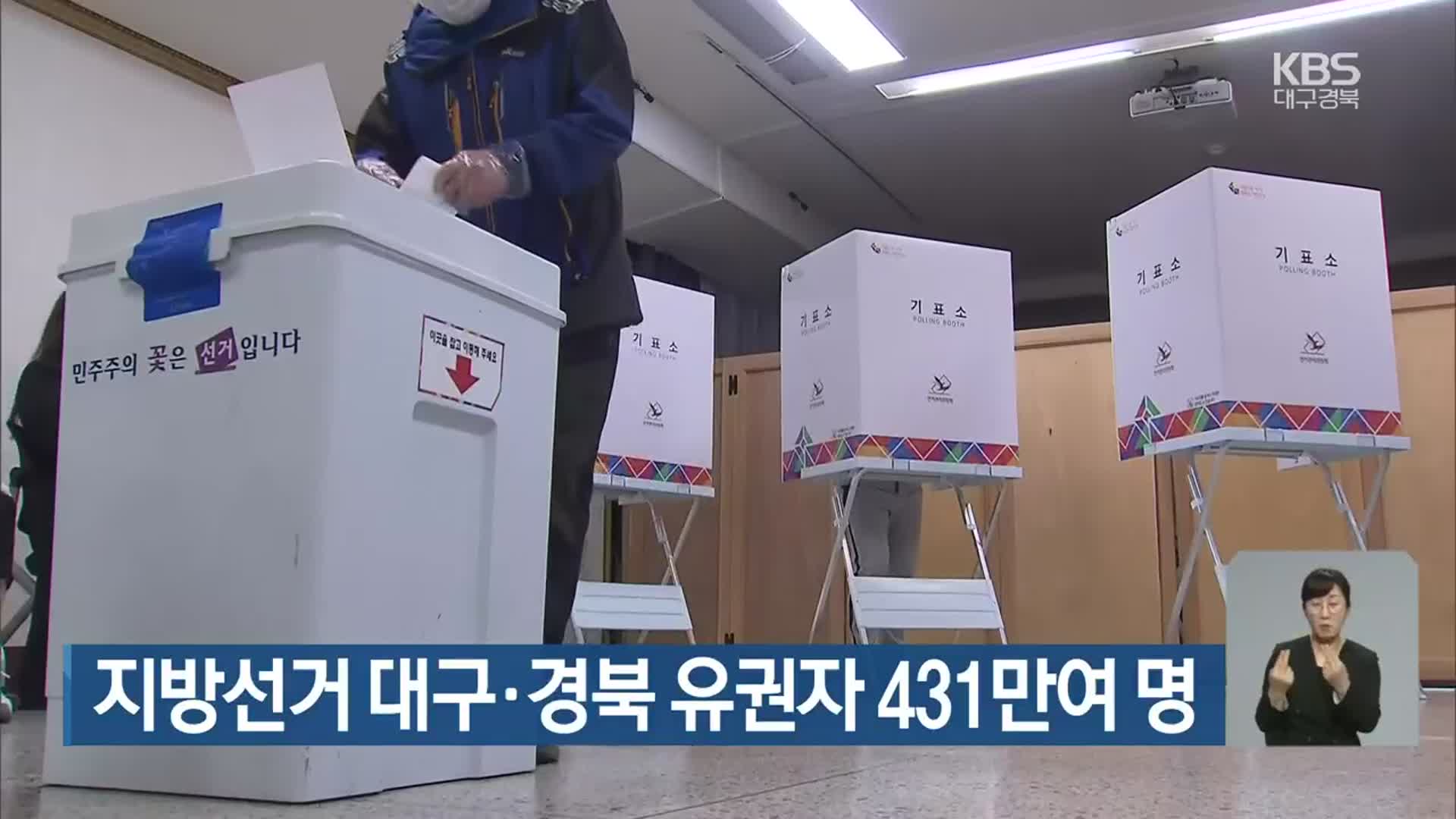 지방선거 대구·경북 유권자 431만여 명