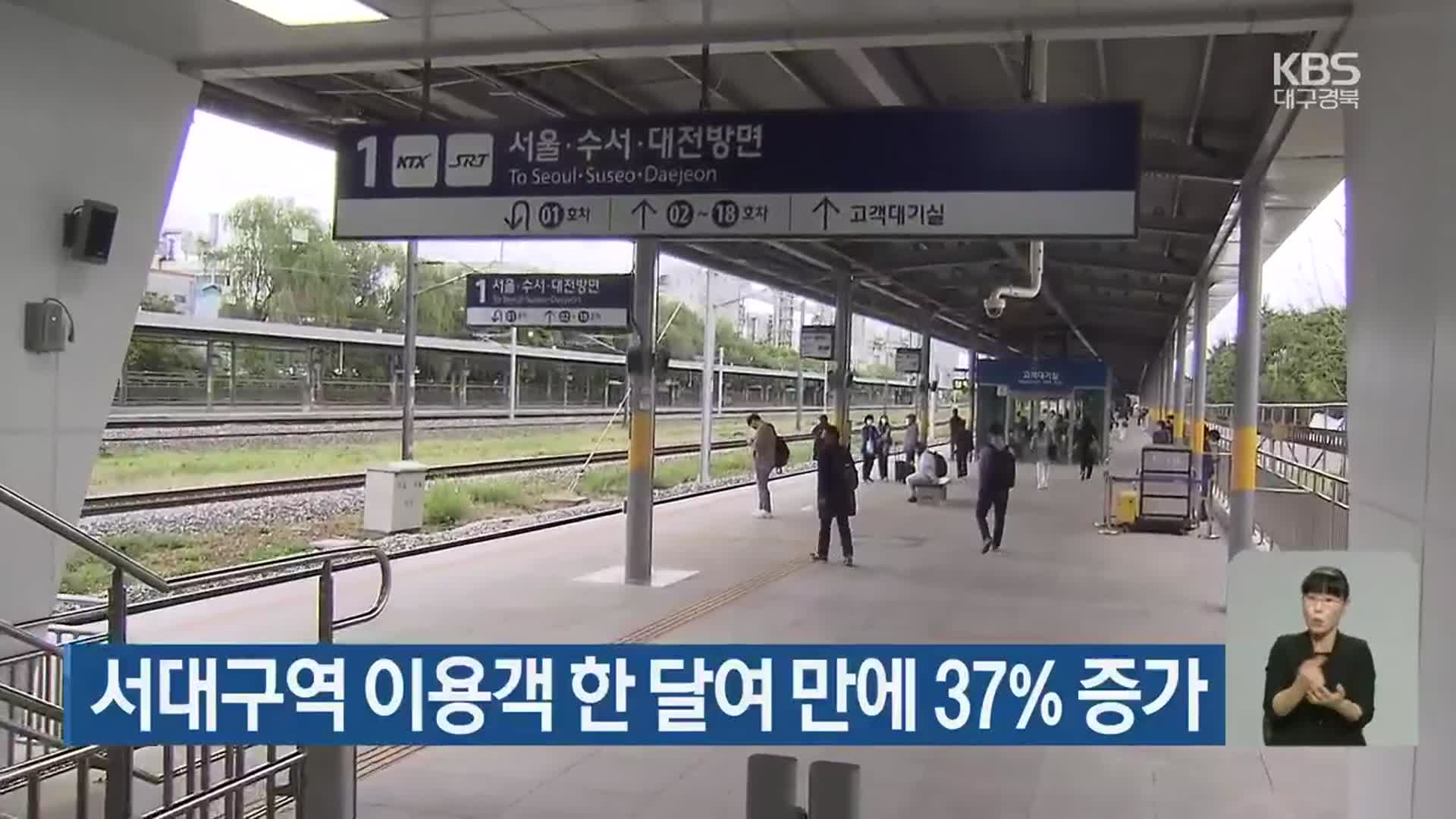 서대구역 이용객 한 달여 만에 37% 증가