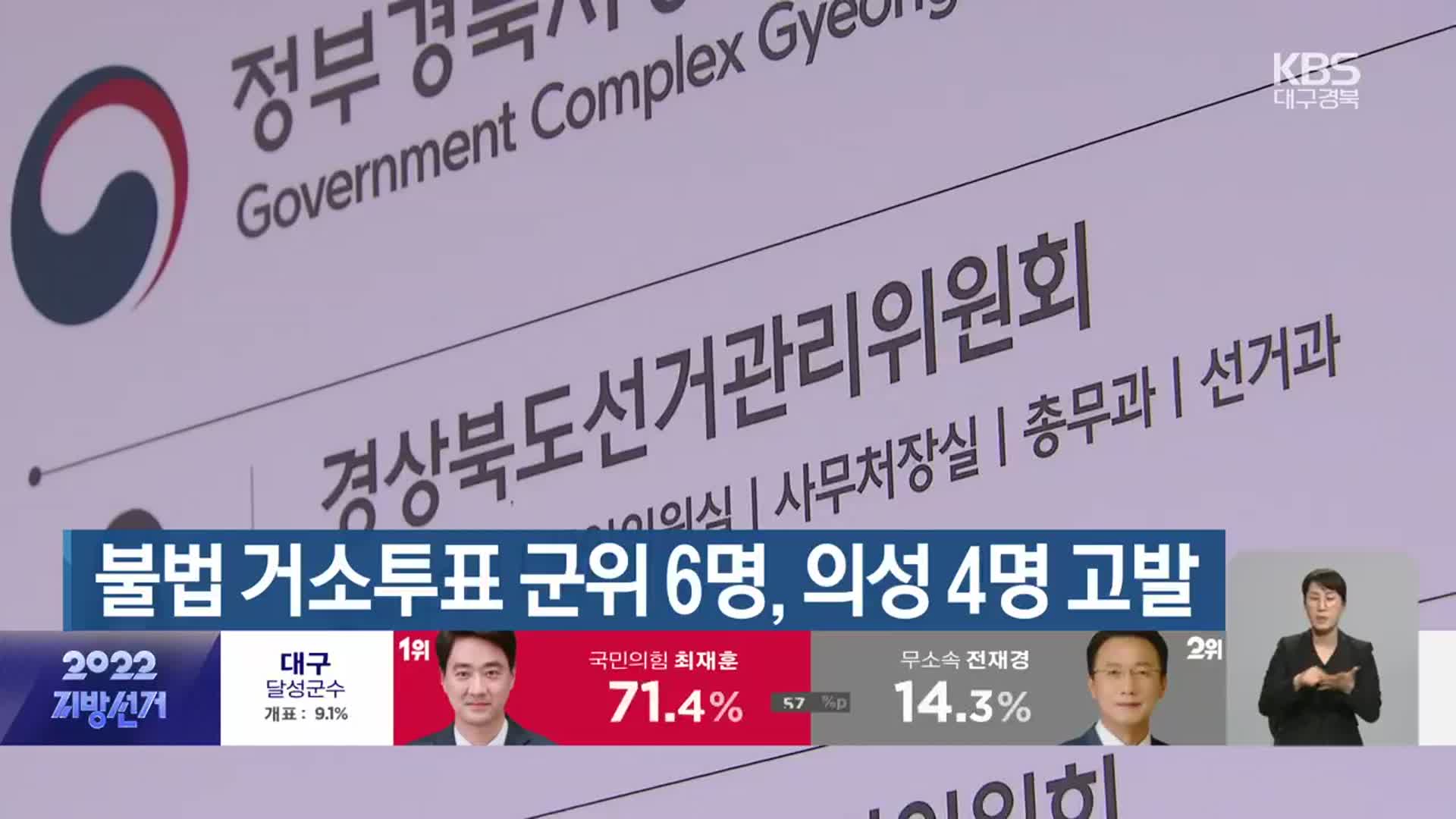 불법 거소투표 군위 6명·의성 4명 고발