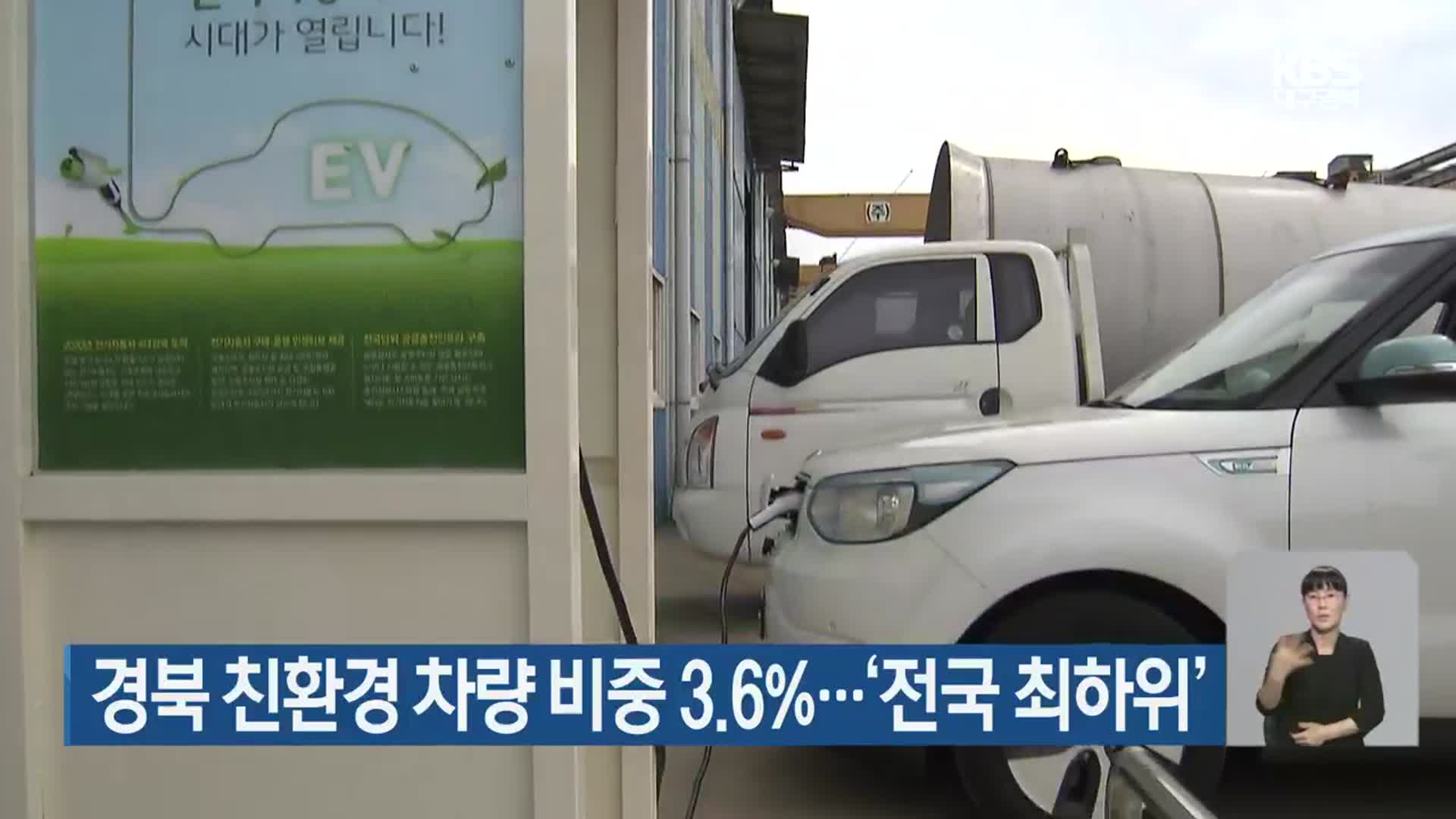 경북 친환경 차량 비중 3.6%…‘전국 최하위’