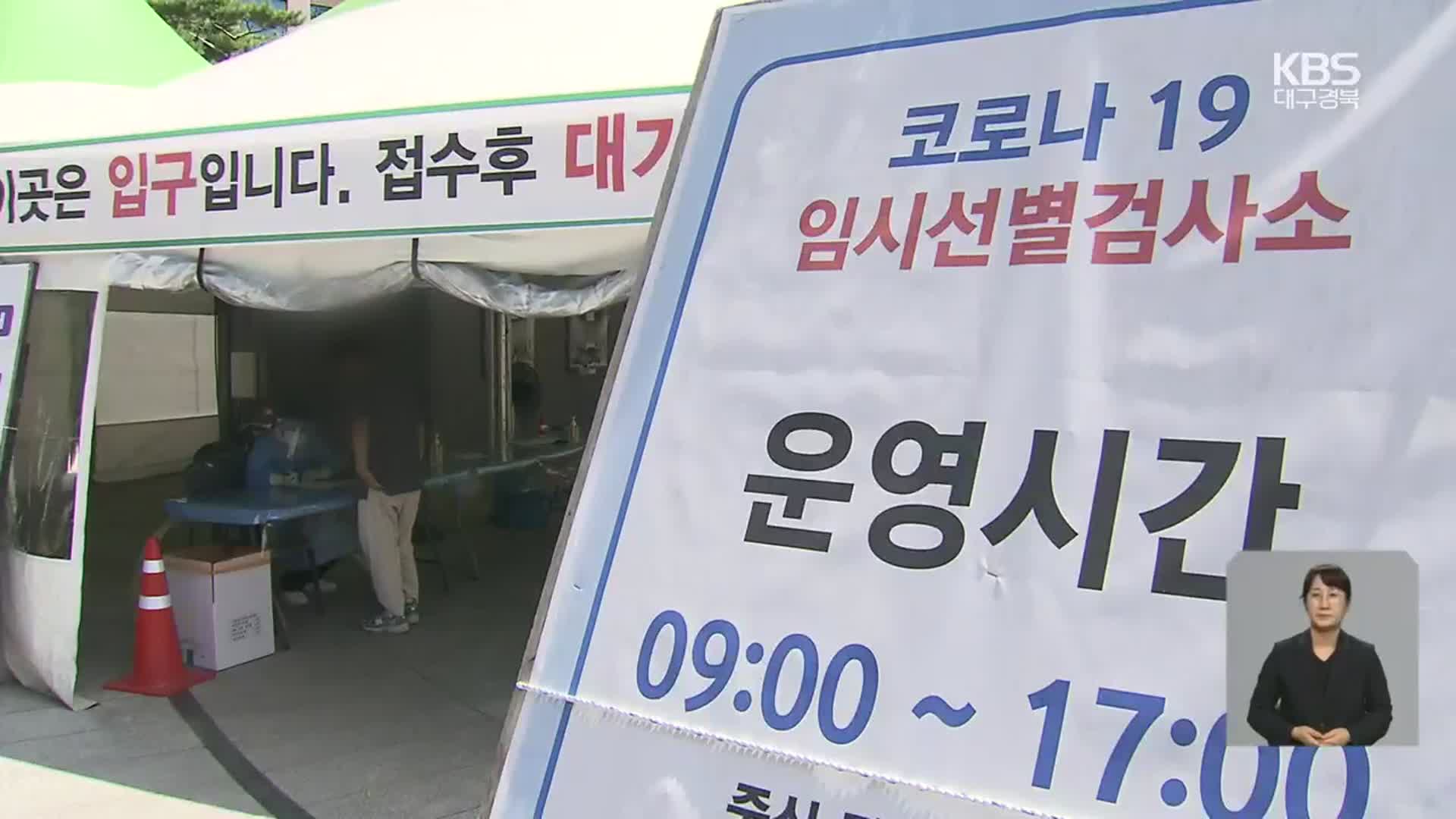 대구·경북 신규 확진 백여 일 만에 만 명 넘어