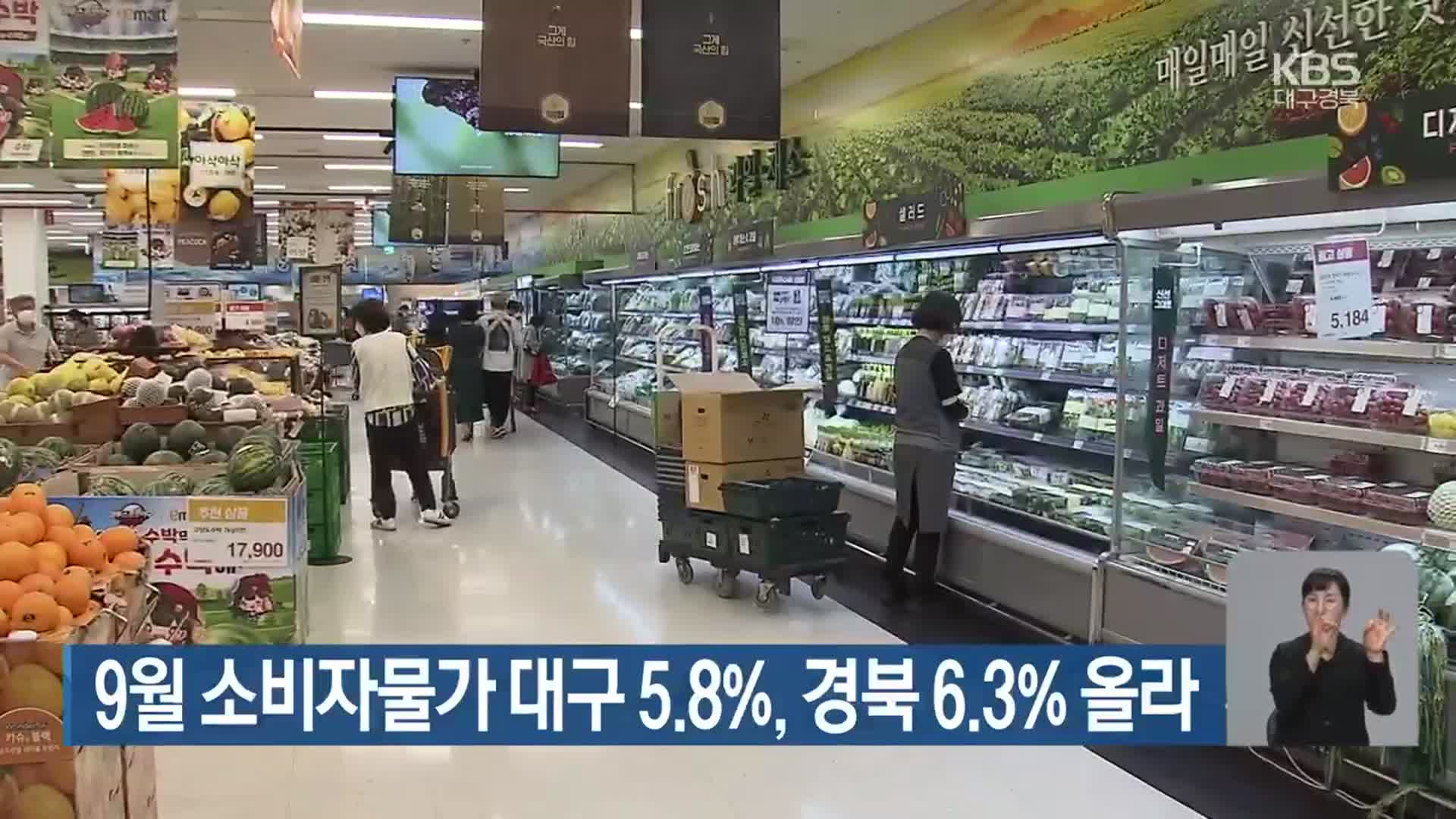 9월 소비자물가 대구 5.8%, 경북 6.3% 올라