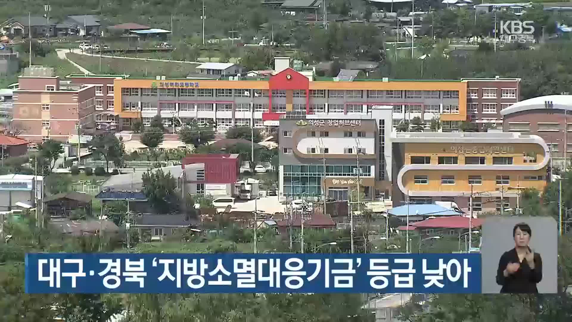 대구·경북 ‘지방소멸대응기금’ 등급 낮아