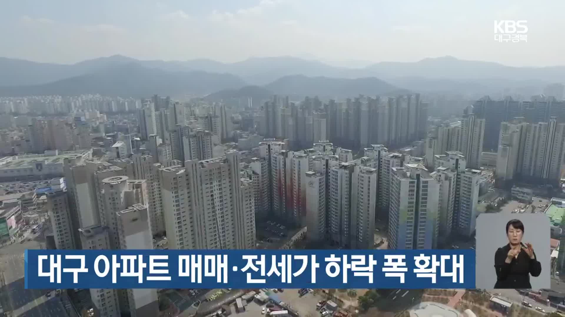 대구 아파트 매매·전세가 하락 폭 확대