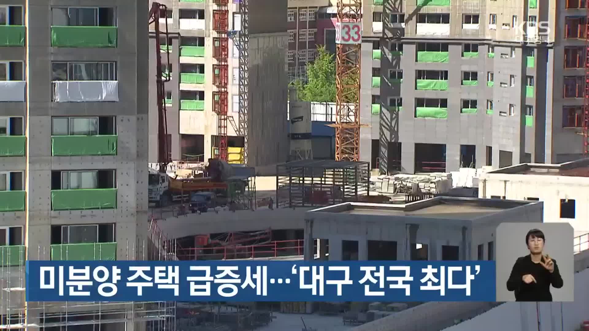 미분양 주택 급증세…‘대구 전국 최다’