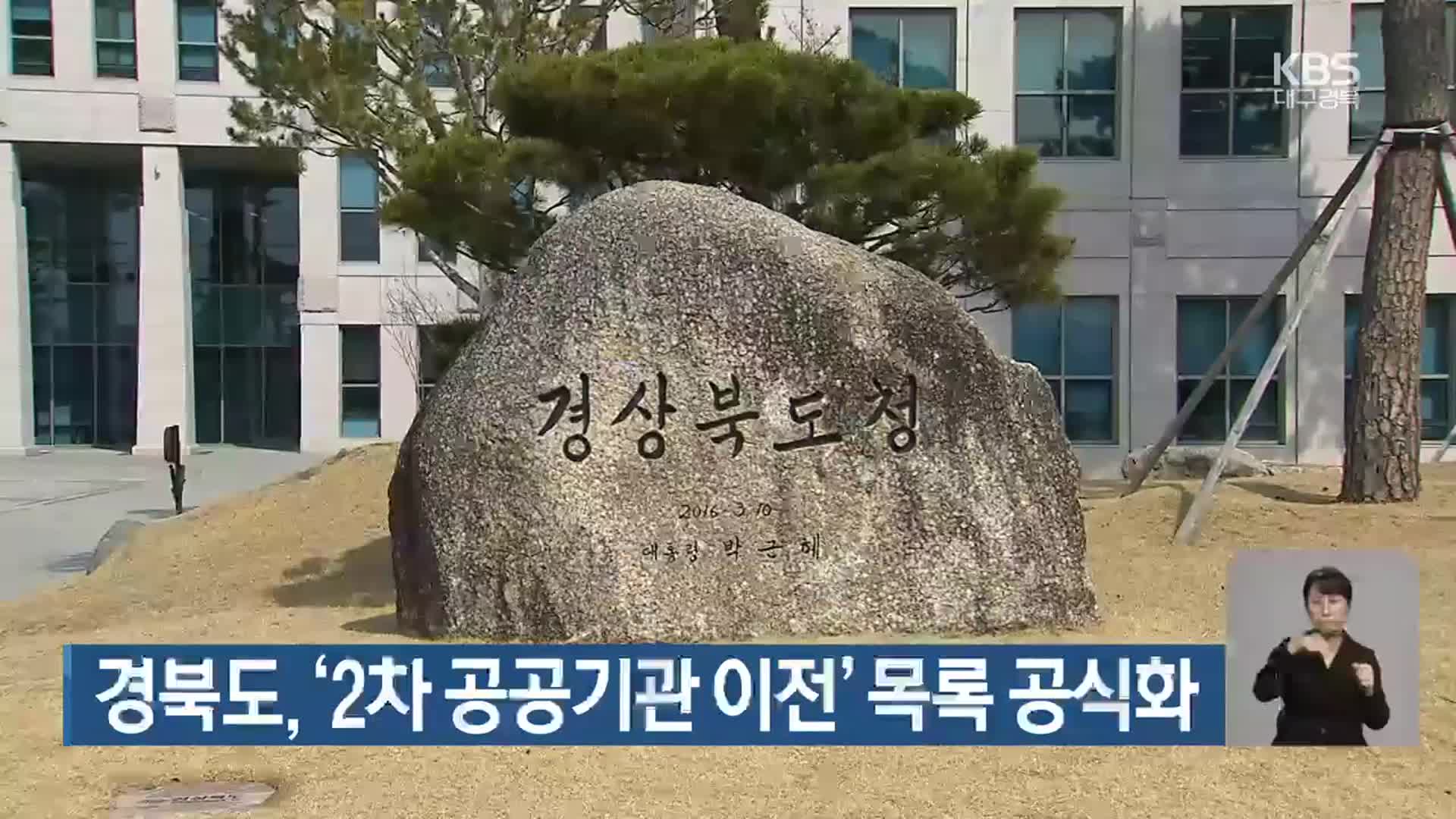 경북도, ‘2차 공공기관 이전’ 목록 공식화