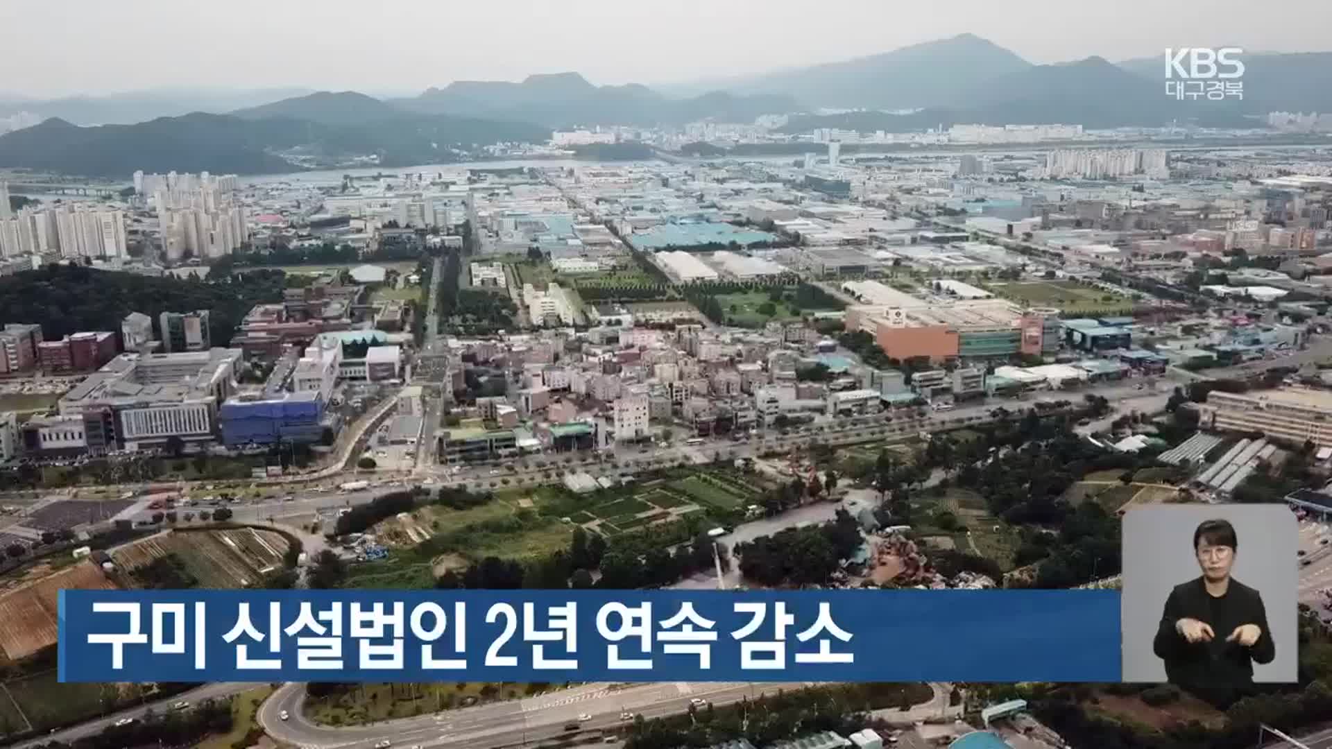 구미 신설법인 2년 연속 감소