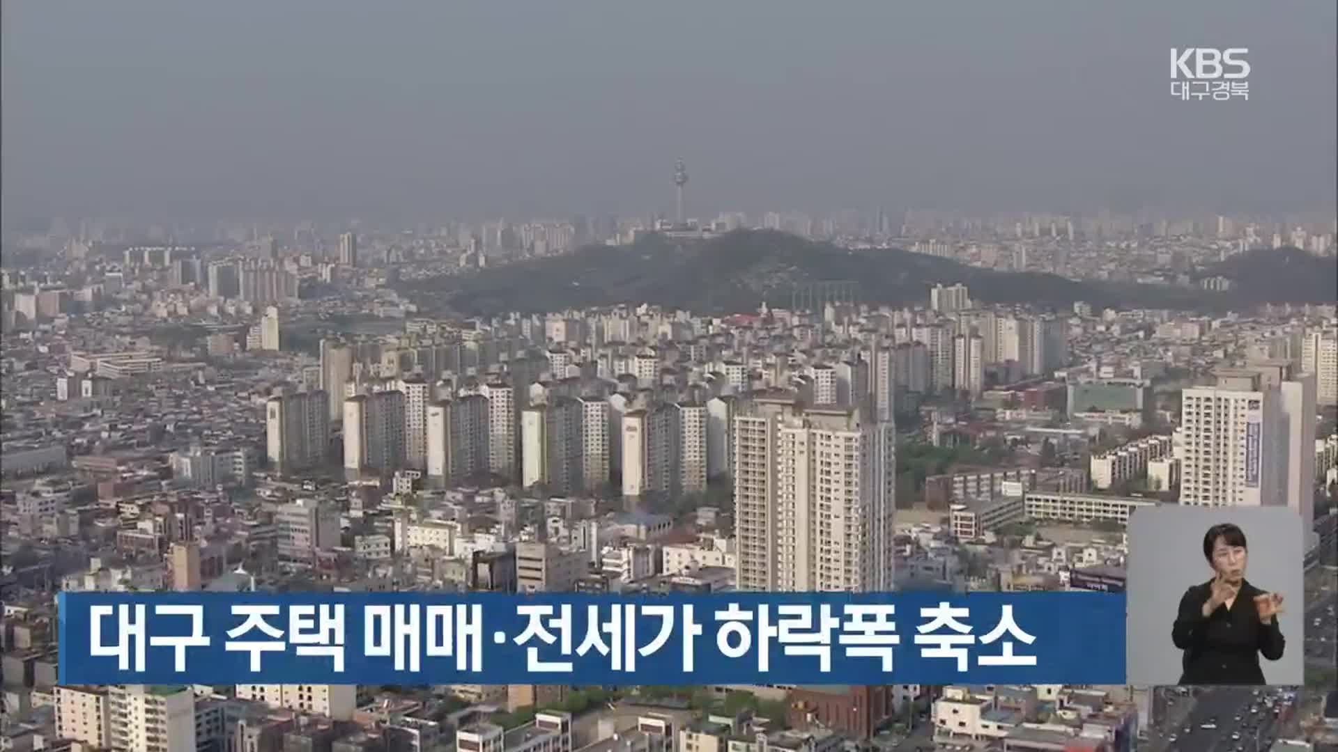 대구 주택 매매·전세가 하락폭 축소