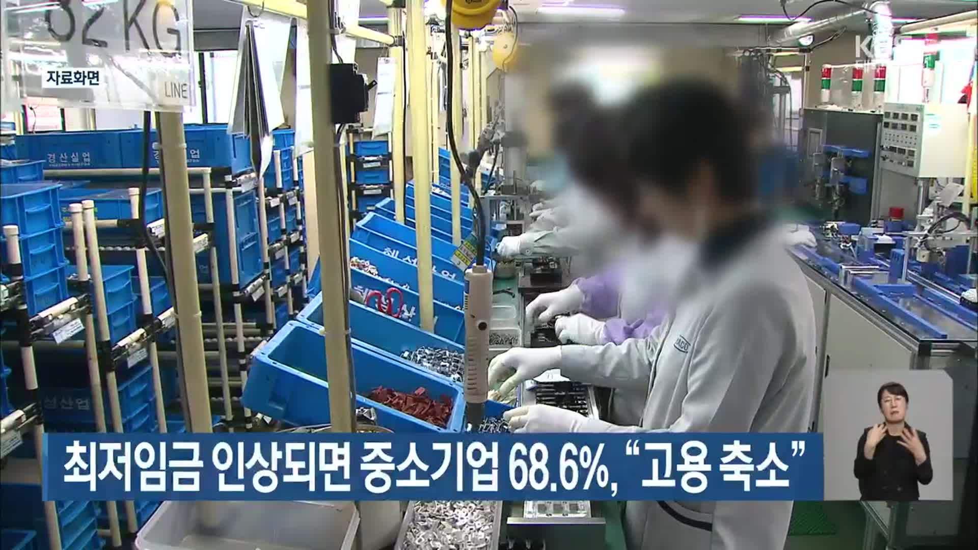 최저임금 인상되면 중소기업 68.6%, “고용 축소”