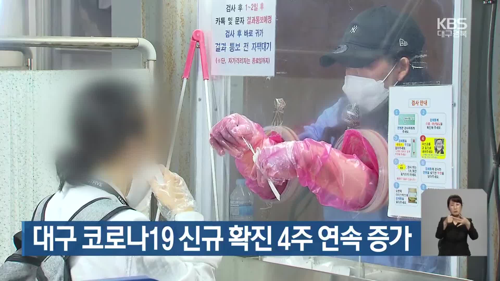 대구 코로나19 신규 확진 4주 연속 증가