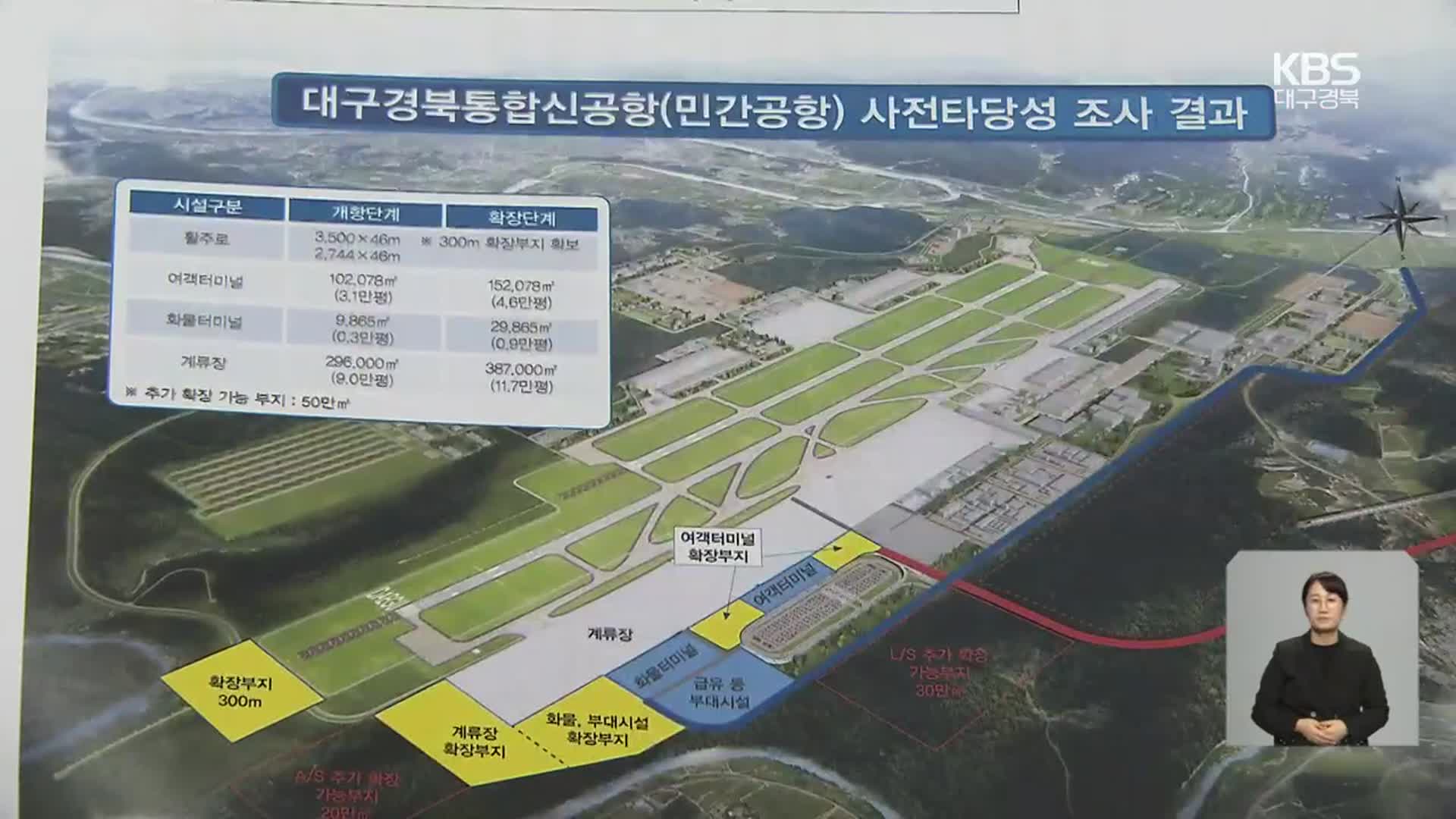 TK 신공항 복수터미널로 가닥…사업 급물살 탈까?