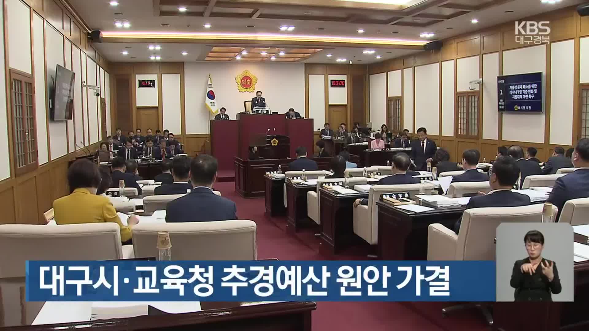 대구시·교육청 추경예산 원안 가결