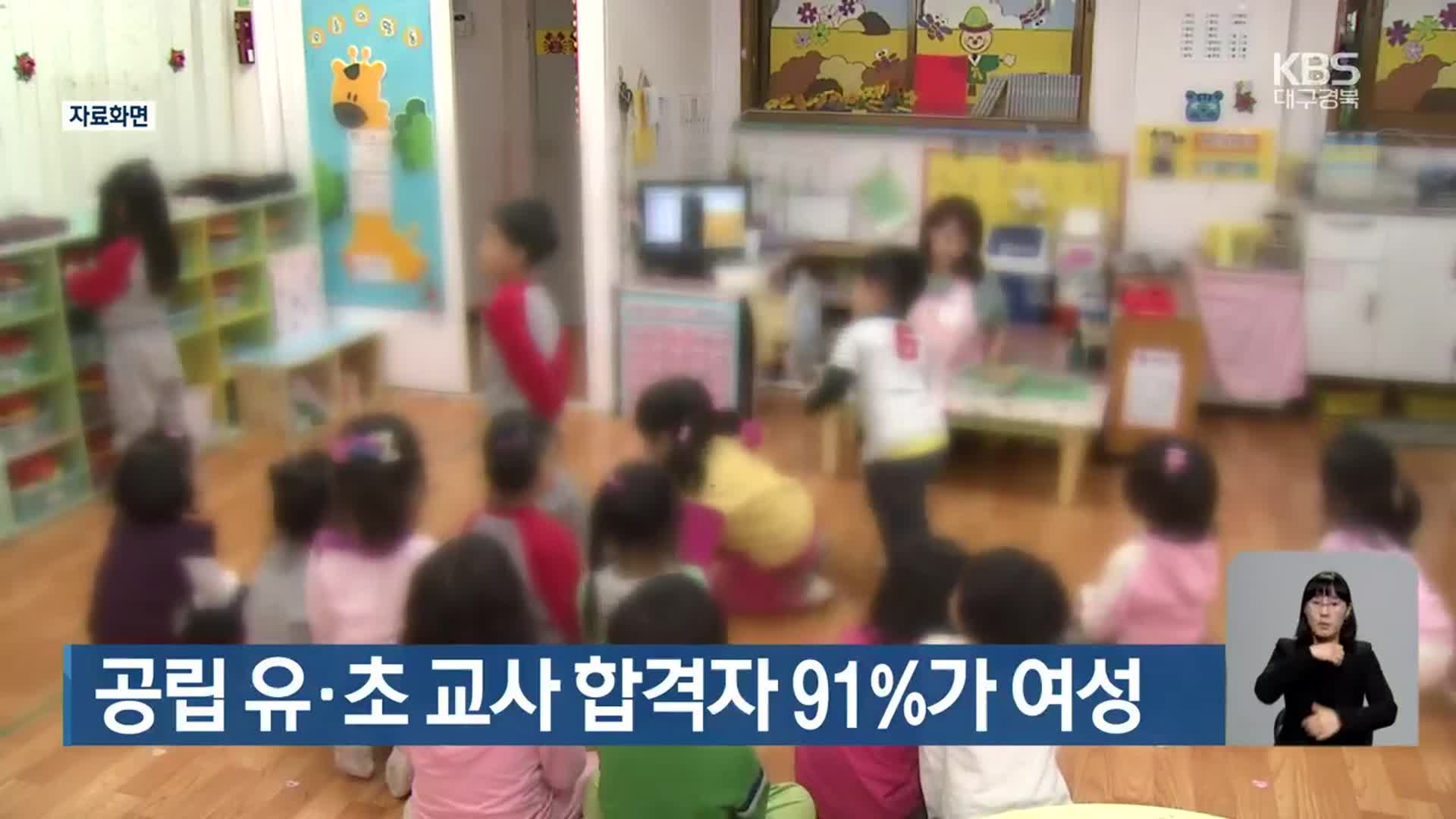 공립 유·초 교사 합격자 91%가 여성