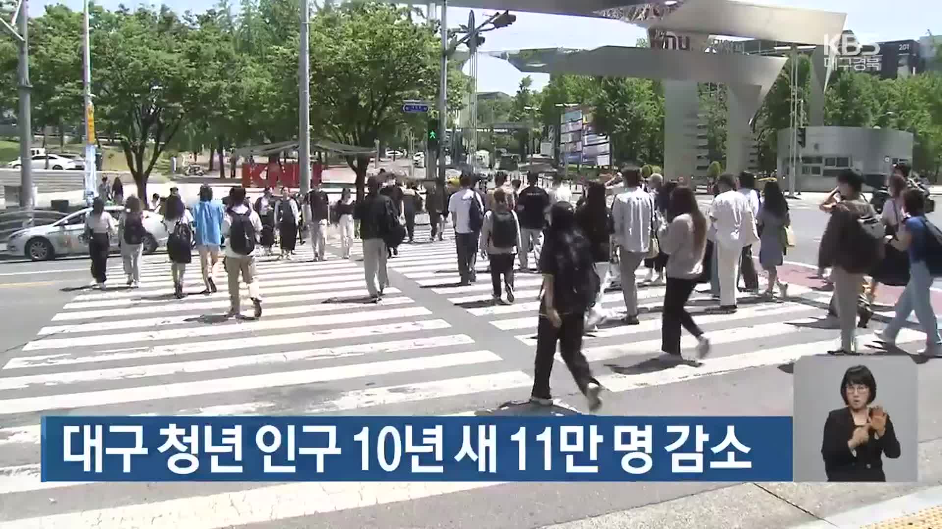 대구 청년 인구 10년 새 11만 명 감소