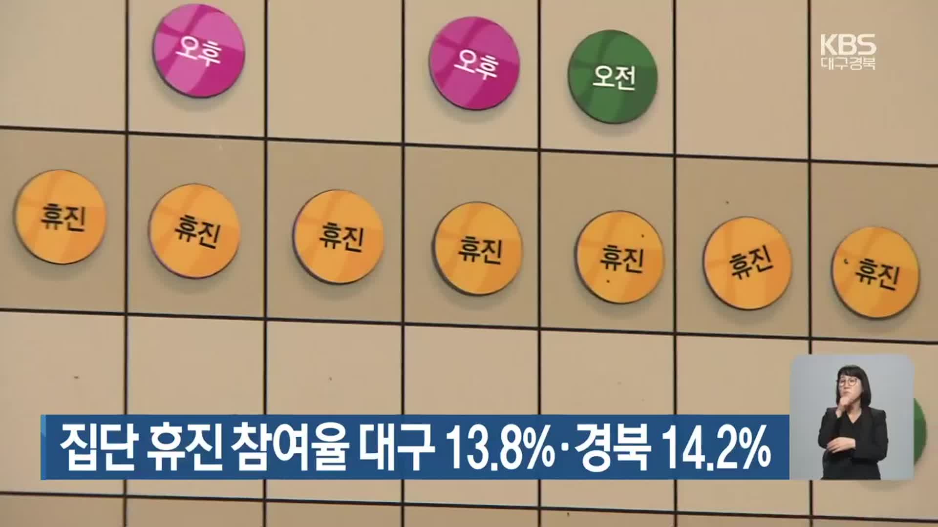 집단 휴진 참여율 대구 13.8%·경북 14.2%