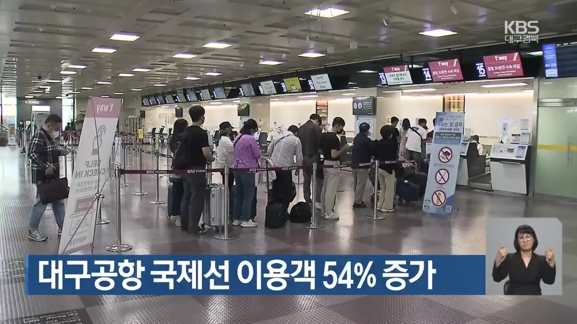 대구공항 국제선 이용객 54% 증가