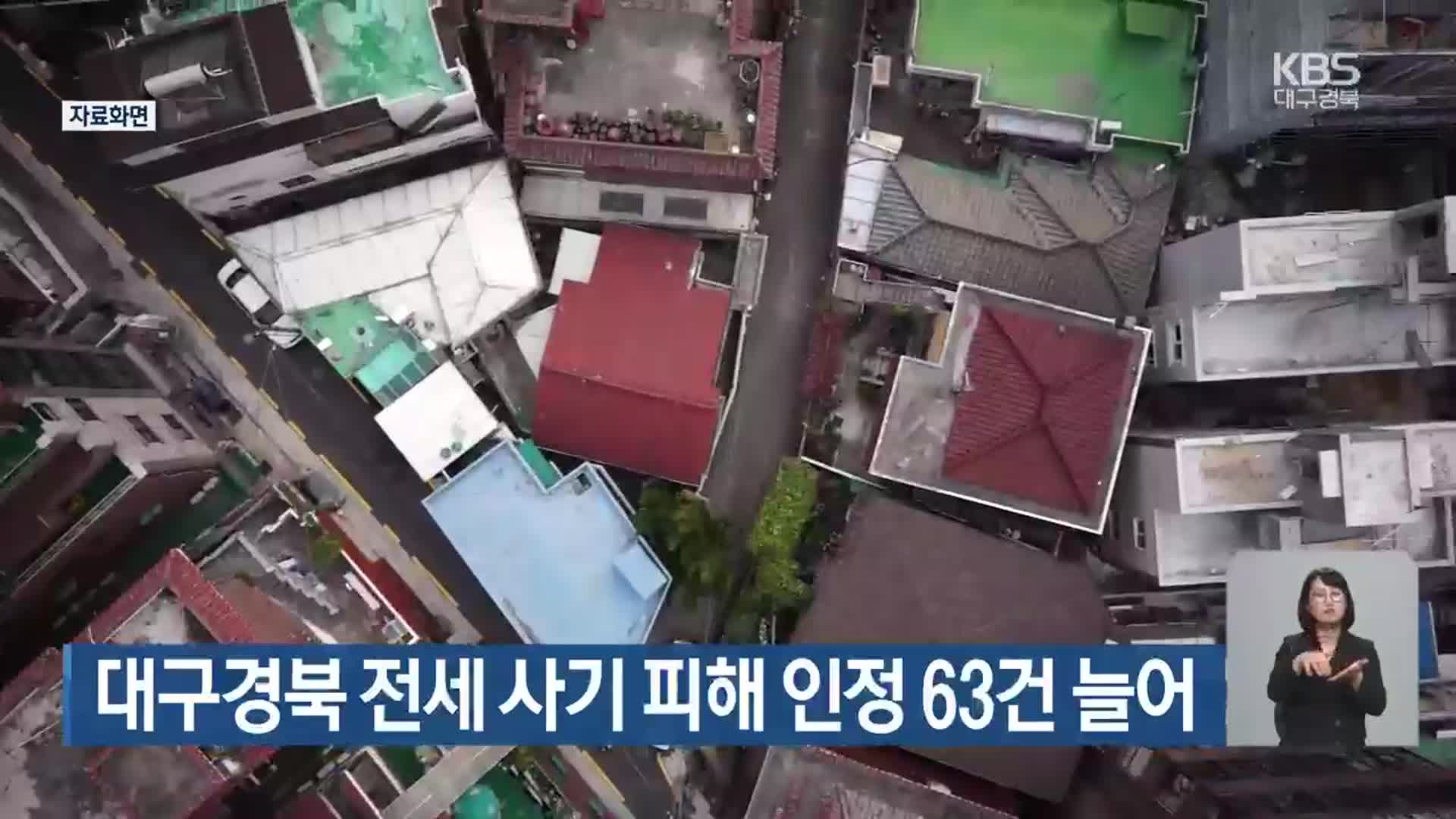 대구·경북 전세 사기 피해 인정 63건 늘어