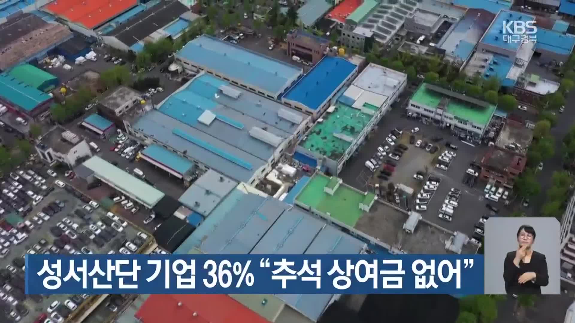 성서산단 기업 36% “추석 상여금 없어”