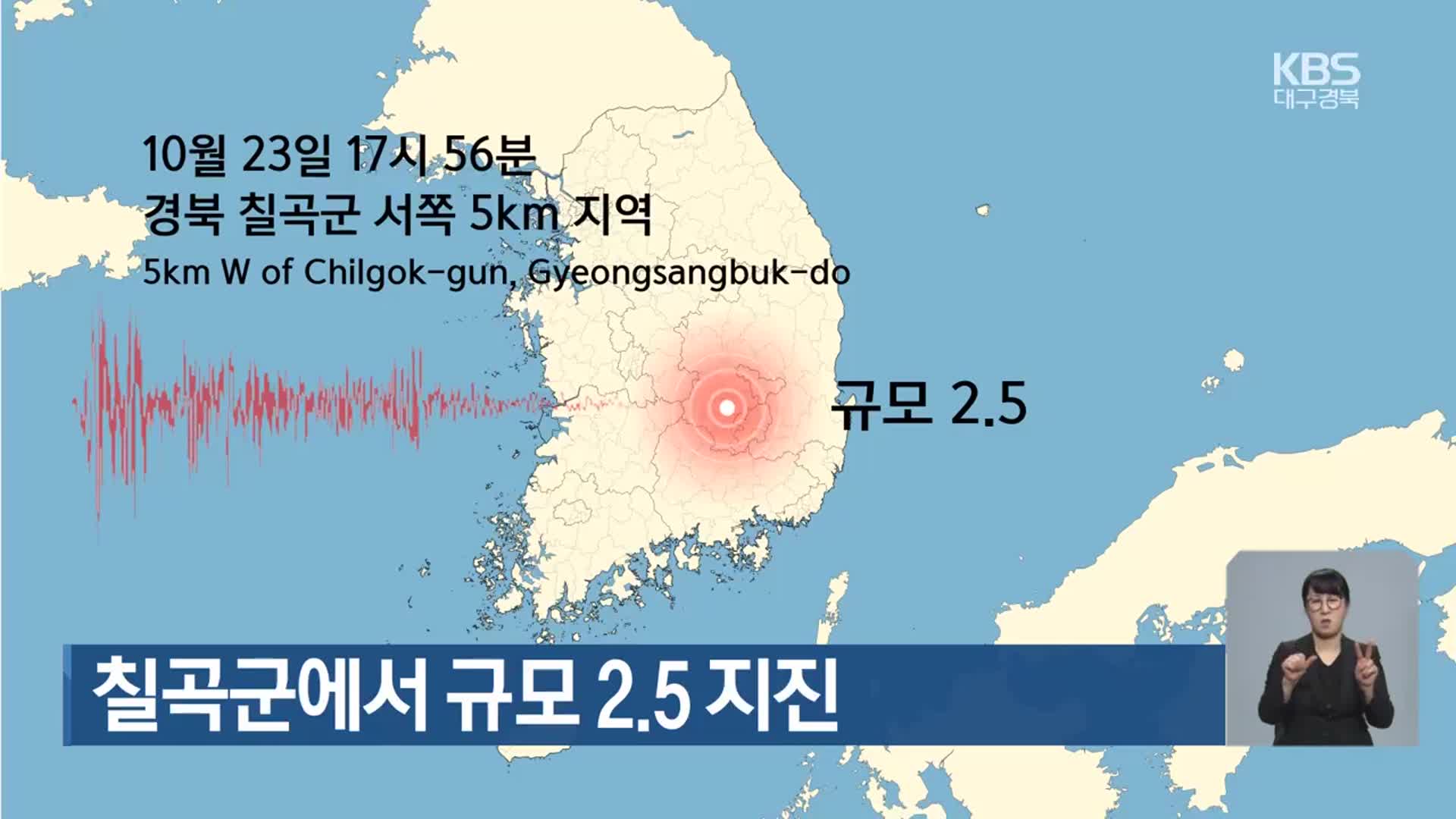 칠곡군에서 규모 2.5 지진