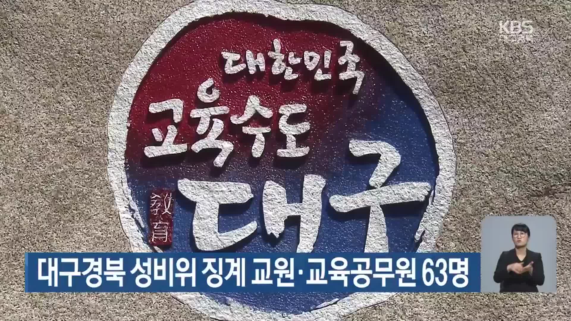 대구·경북 성비위 징계 교원·교육공무원 63명