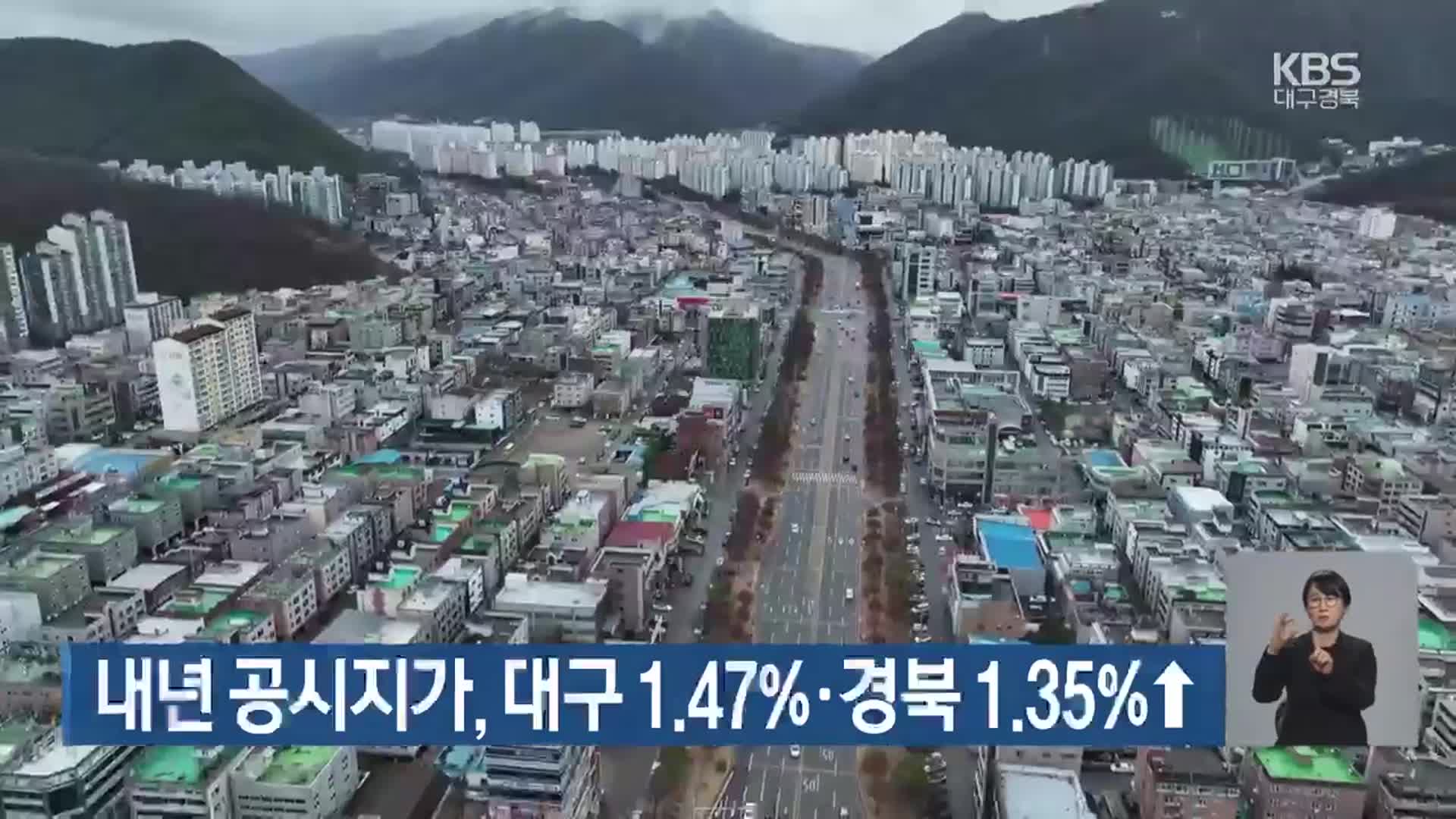 내년 공시지가, 대구 1.47%·경북 1.35%↑