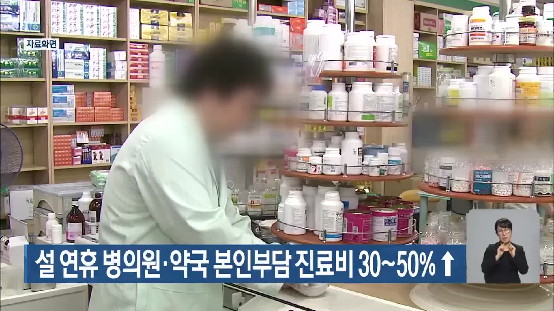 설 연휴 병의원·약국 본인부담 진료비 30~50% ↑