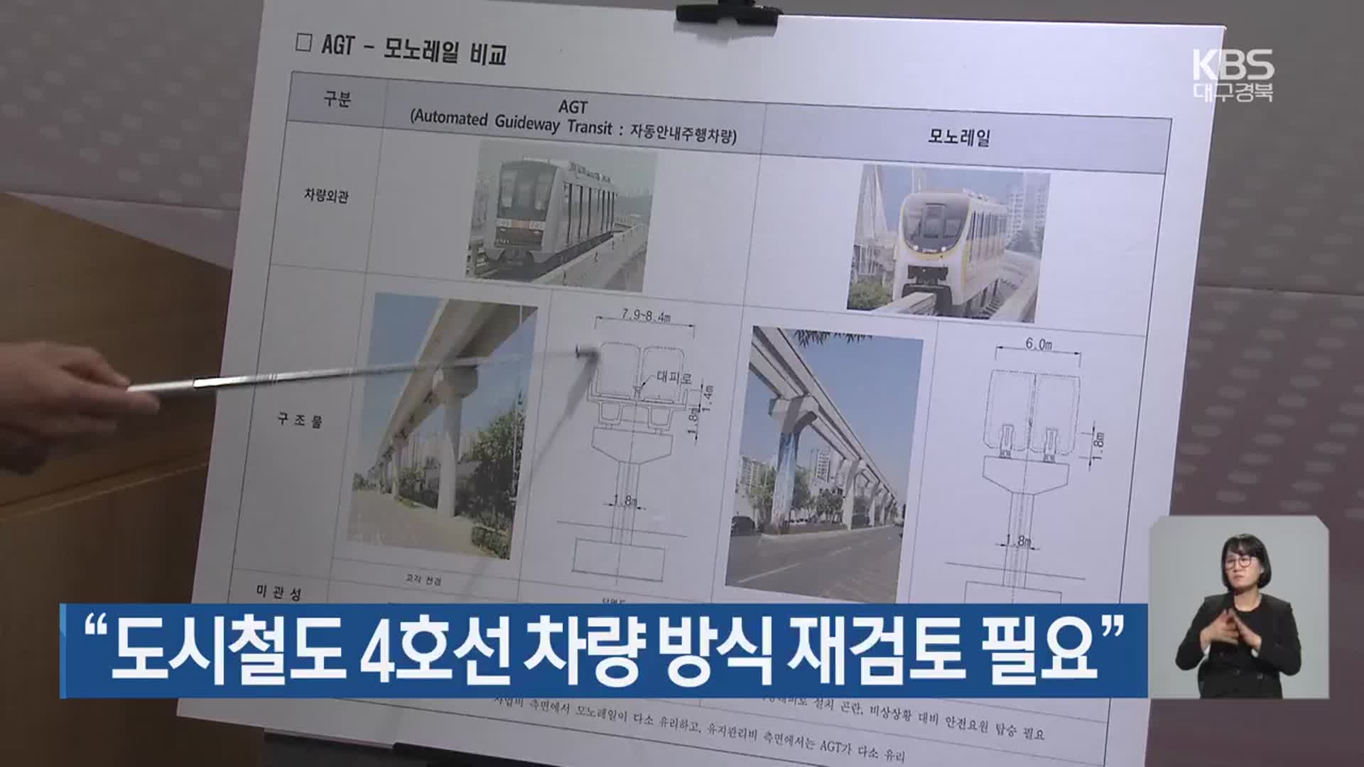 “도시철도 4호선 차량 방식 재검토 필요”