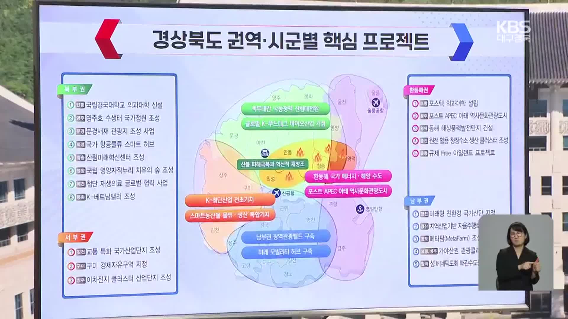 경북도 대선 공약 제안…“지역 현안 집중”