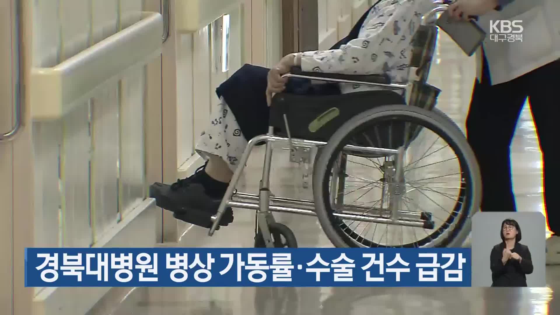 경북대병원 병상 가동률·수술 건수 급감