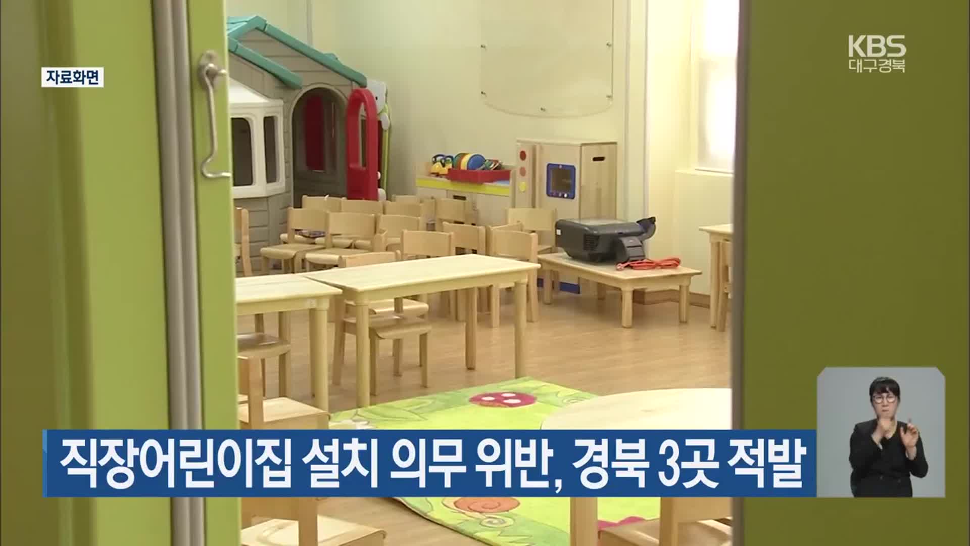 직장어린이집 설치 의무 위반, 경북 3곳 적발
