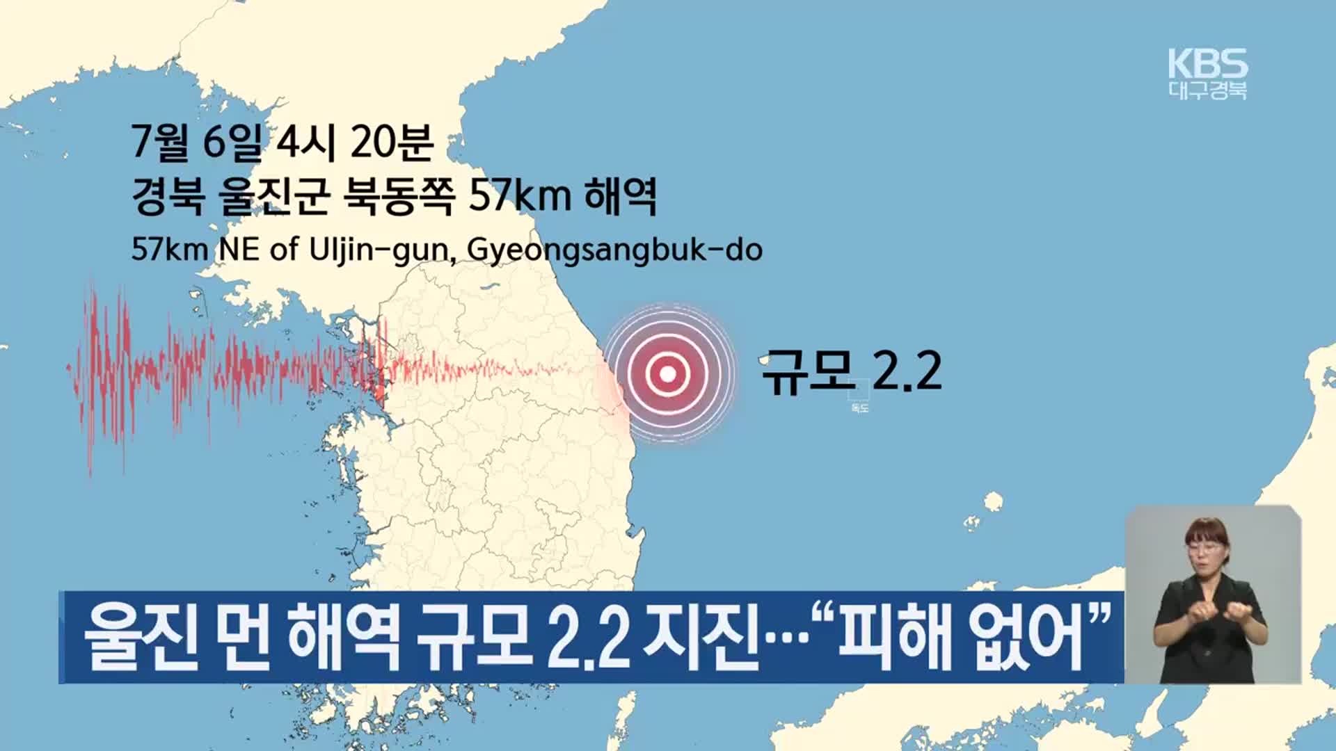 울진 먼 해역 규모 2.2 지진…“피해 없어”