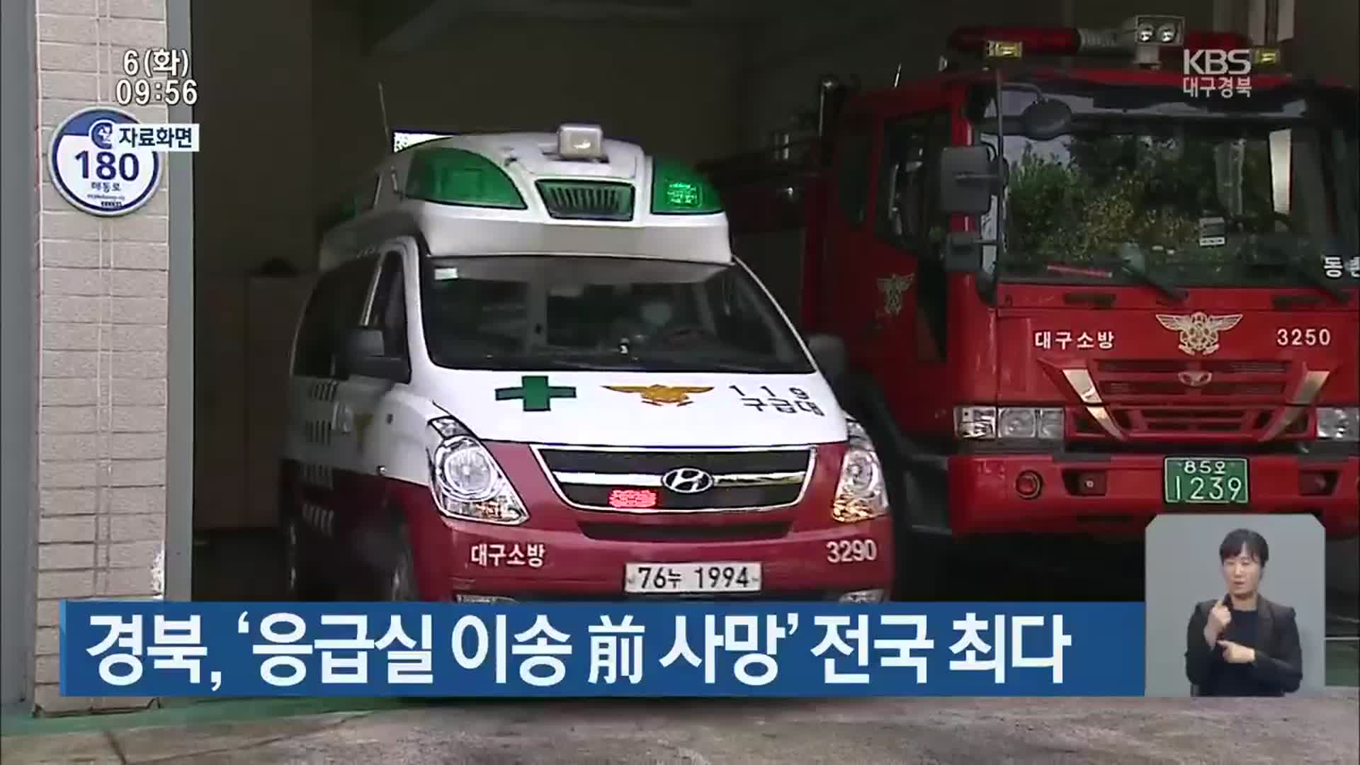 경북, ‘응급실 이송 前 사망’ 전국 최다