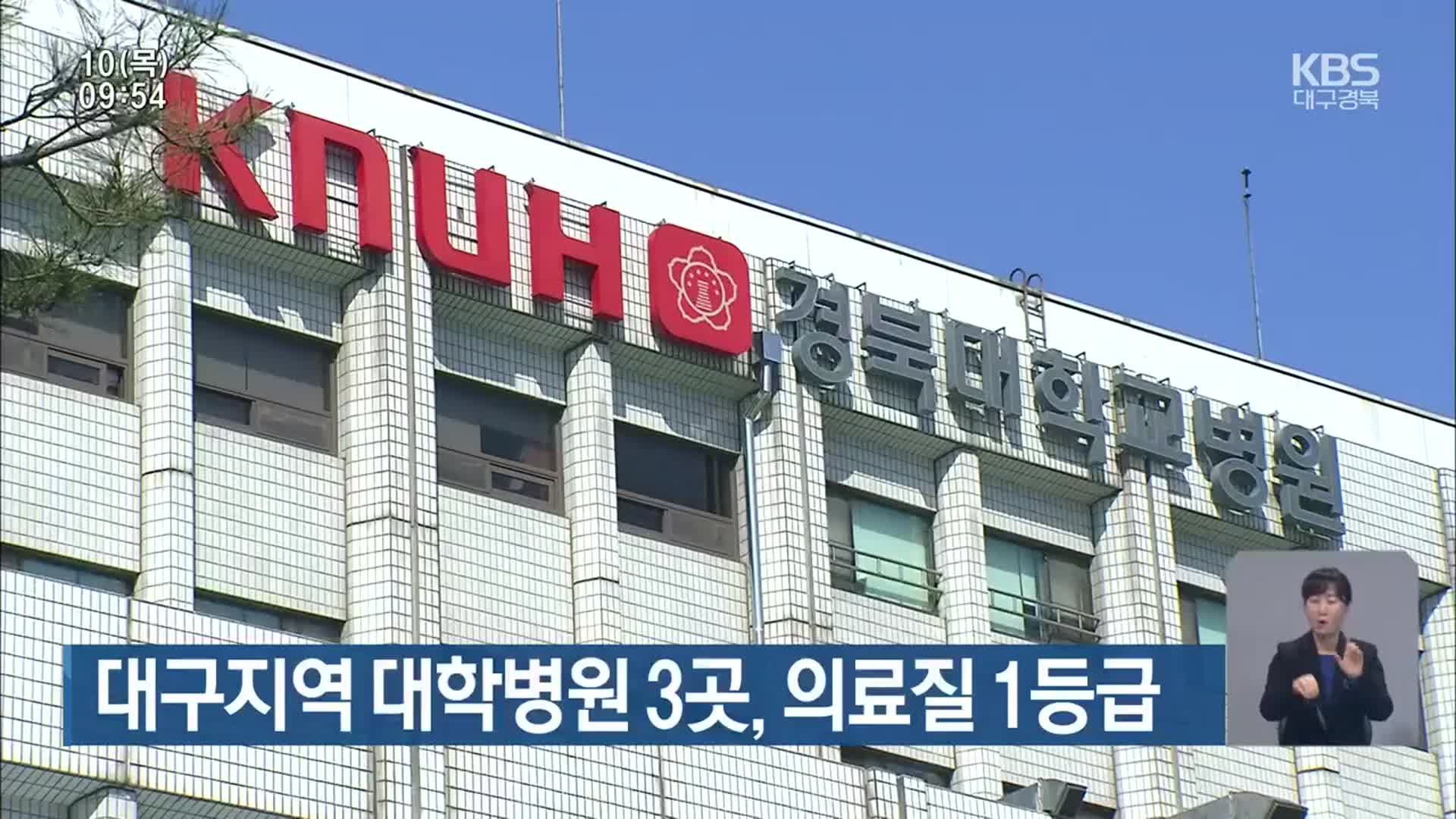 대구지역 대학병원 3곳, 의료질 1등급