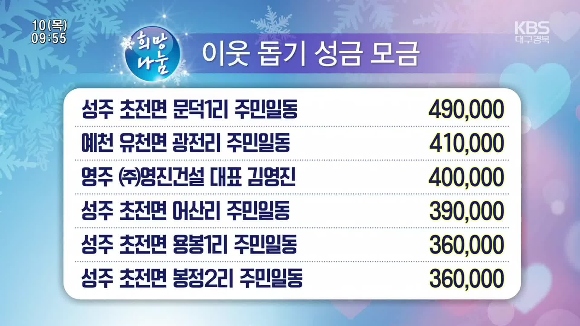 희망나눔 이웃 돕기 성금 모금