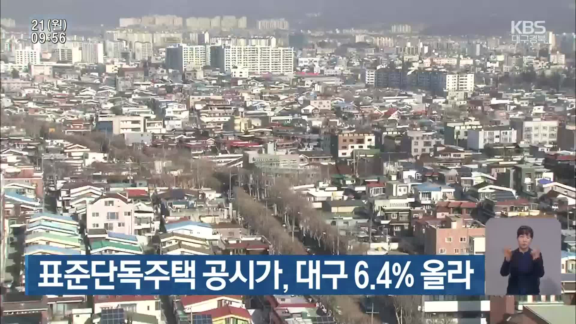 표준단독주택 공시가, 대구 6.4% 올라